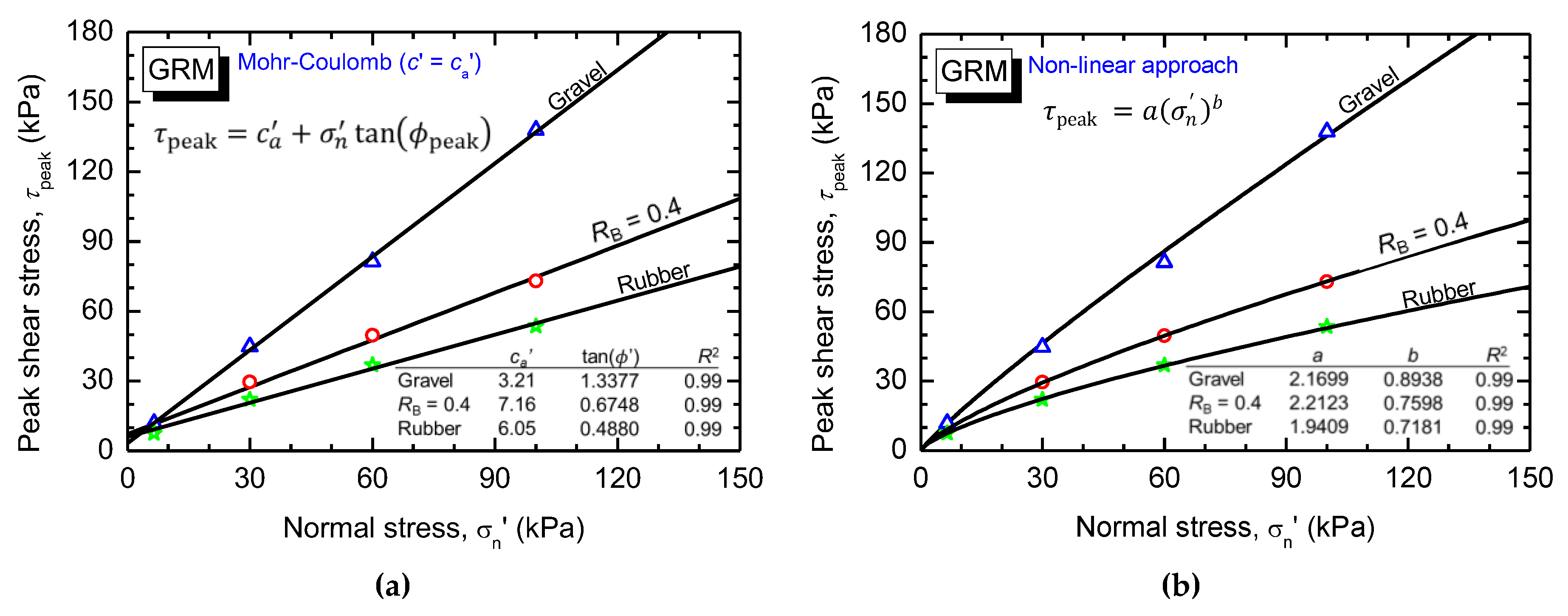 Applsci 15 06289 g013