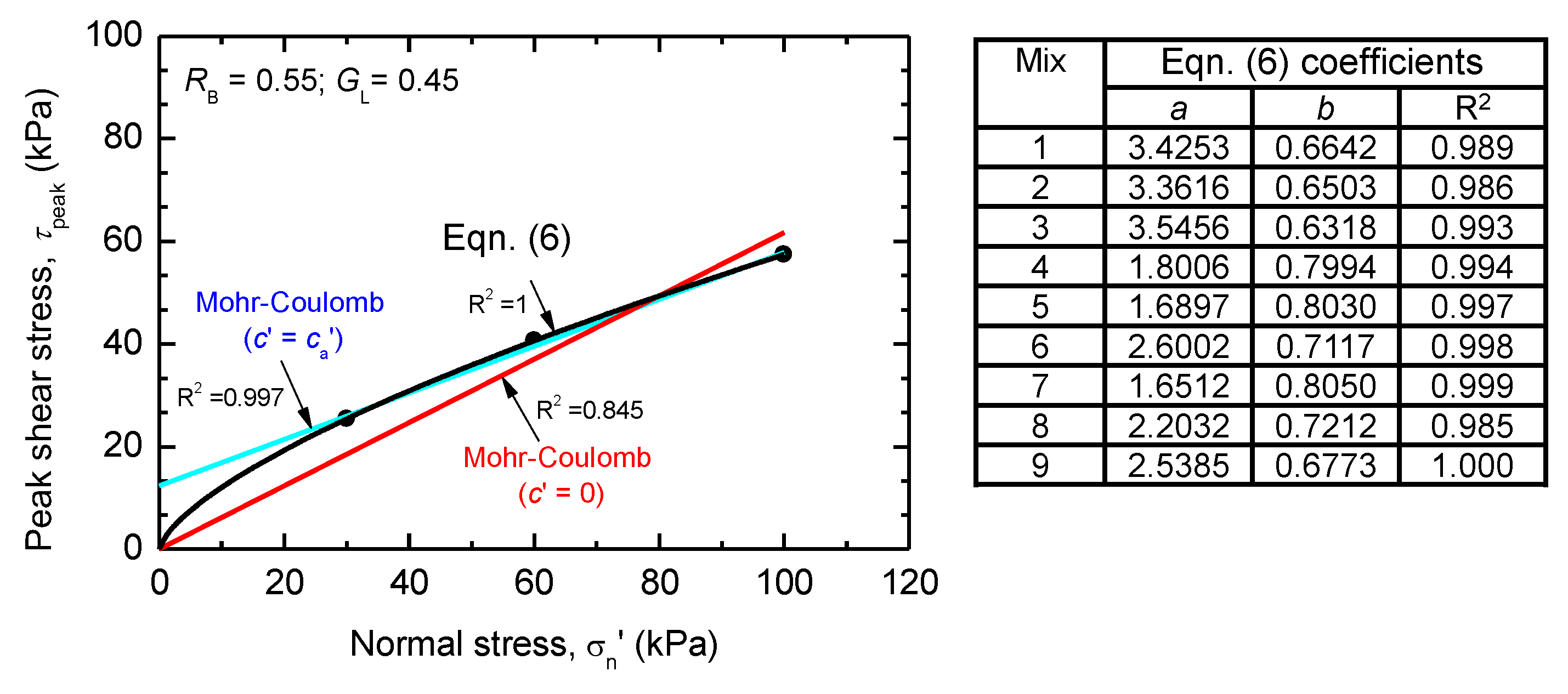 Applsci 15 06289 g014
