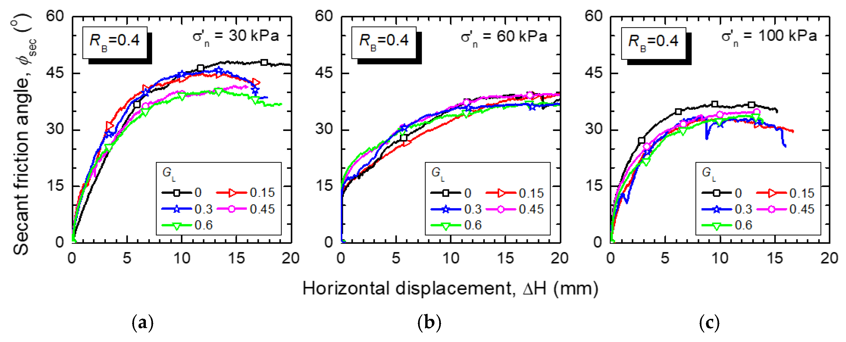 Applsci 15 06289 g015
