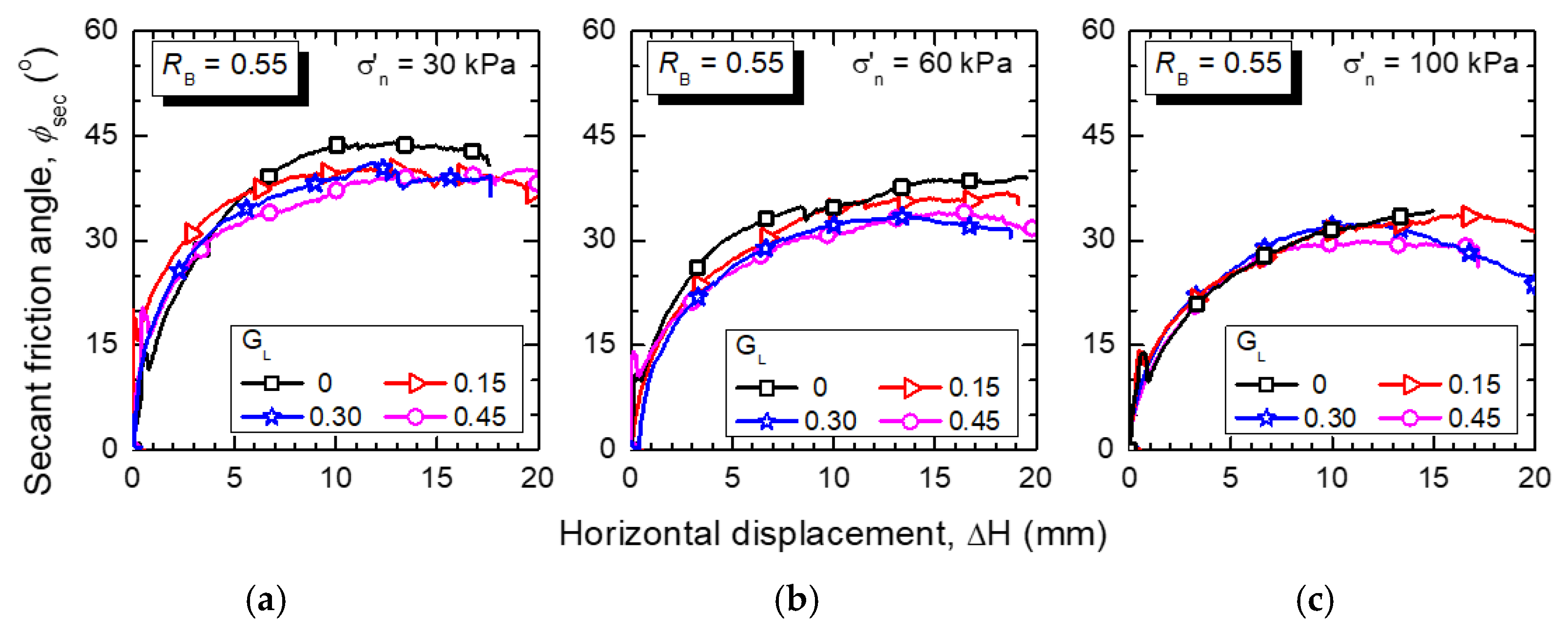 Applsci 15 06289 g016