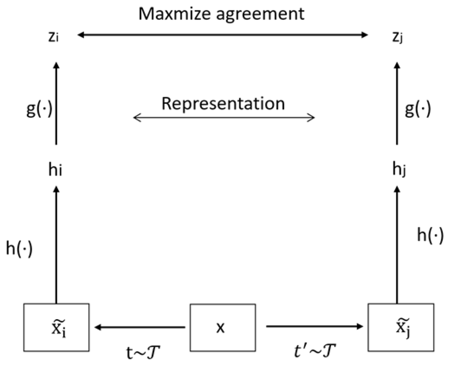 Applsci 15 06290 g002