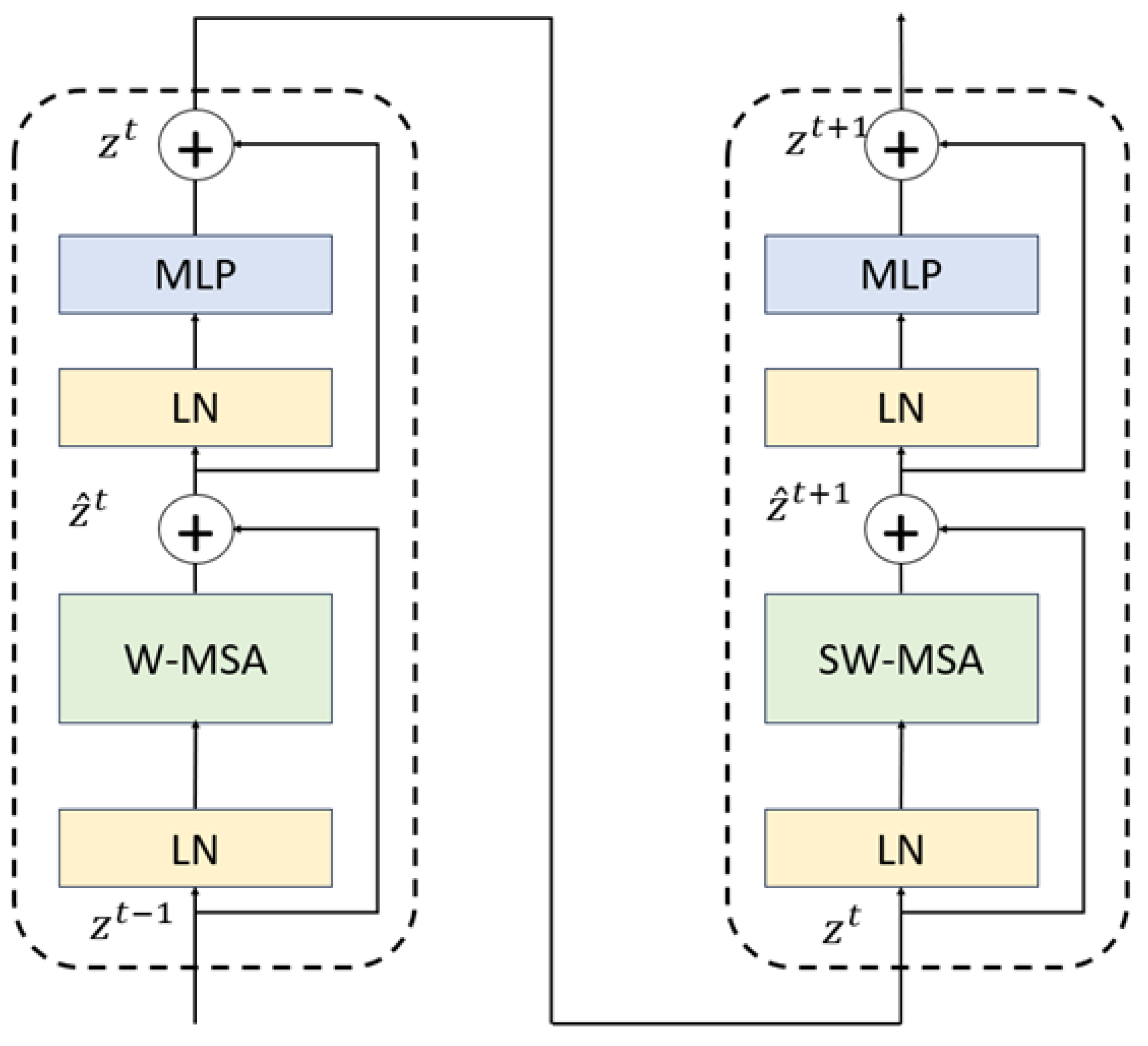 Applsci 15 06290 g005