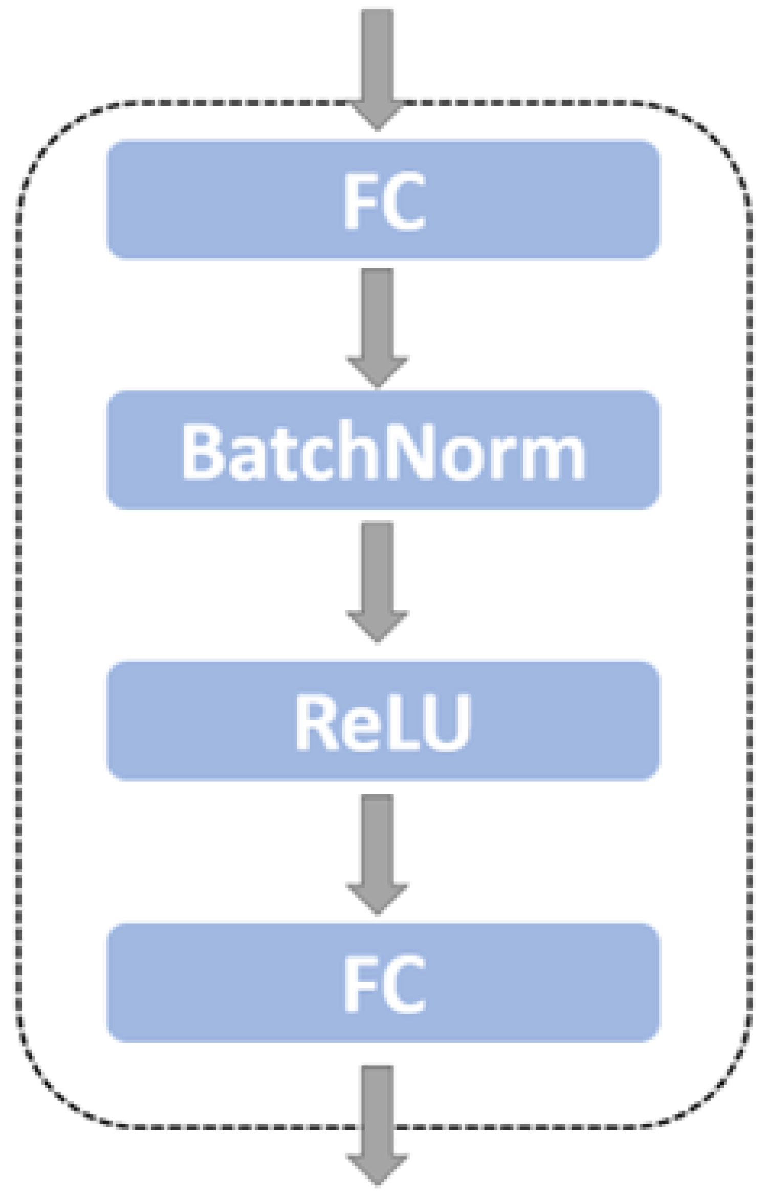 Applsci 15 06290 g006