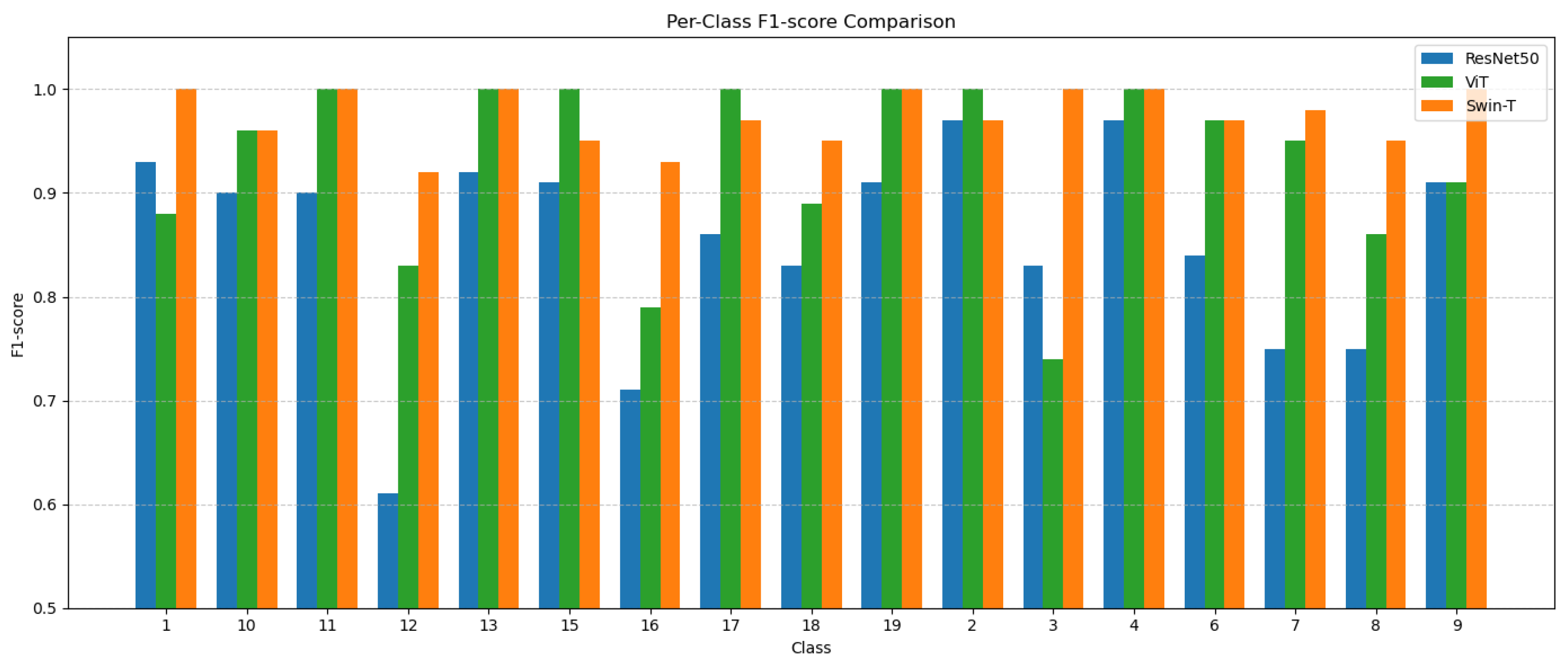 Applsci 15 06290 g007