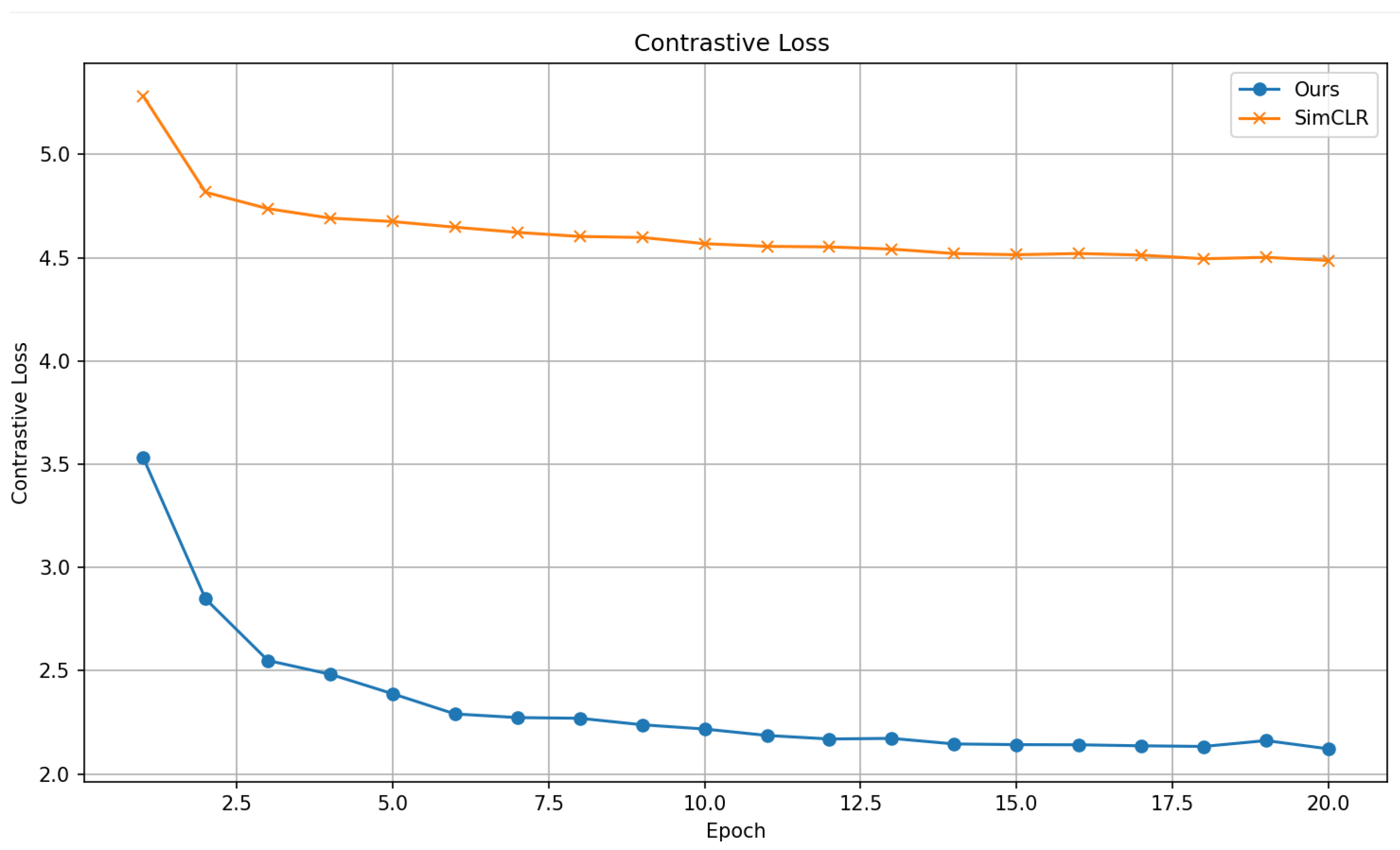Applsci 15 06290 g008