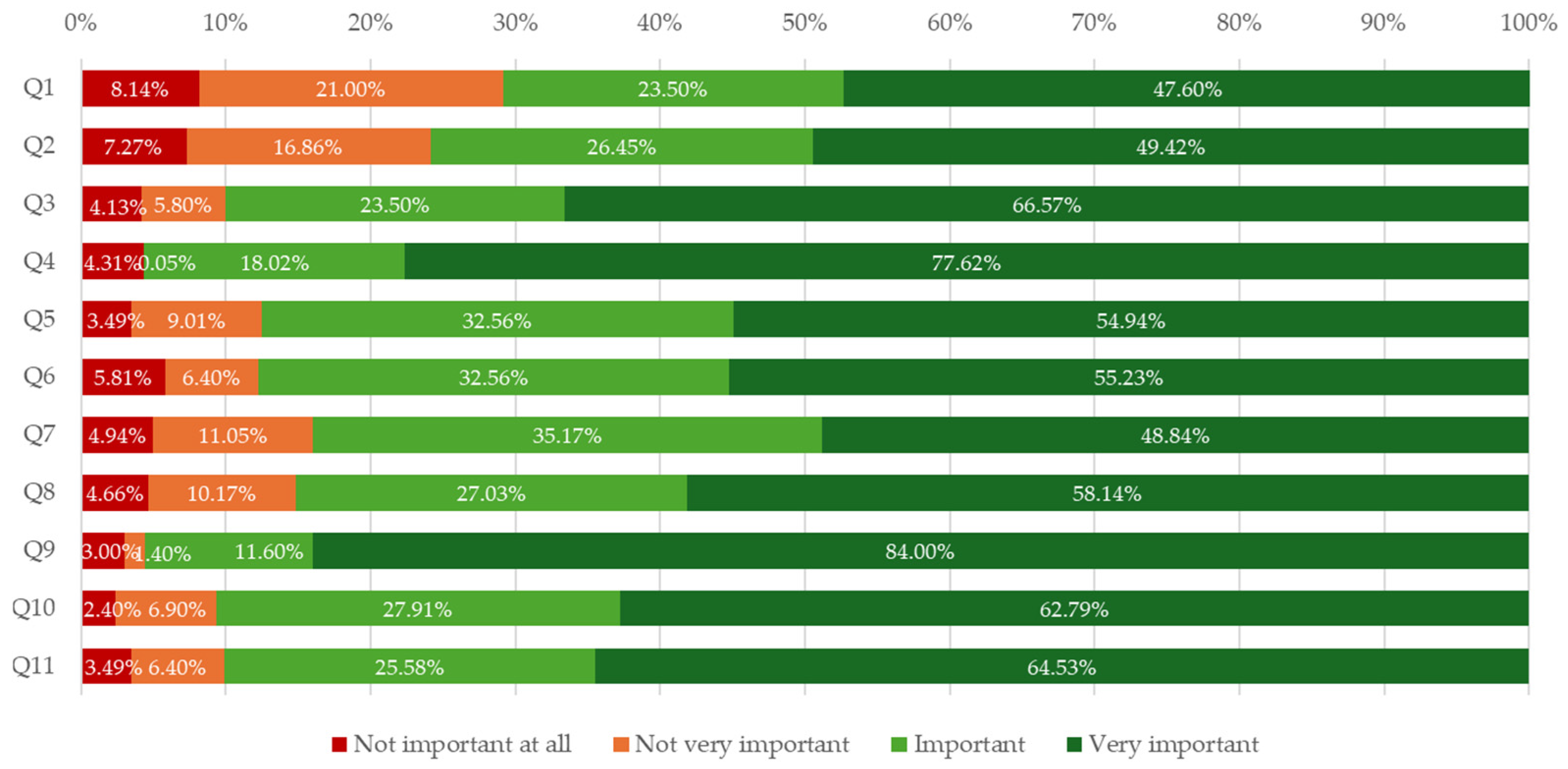 Applsci 15 06291 g002