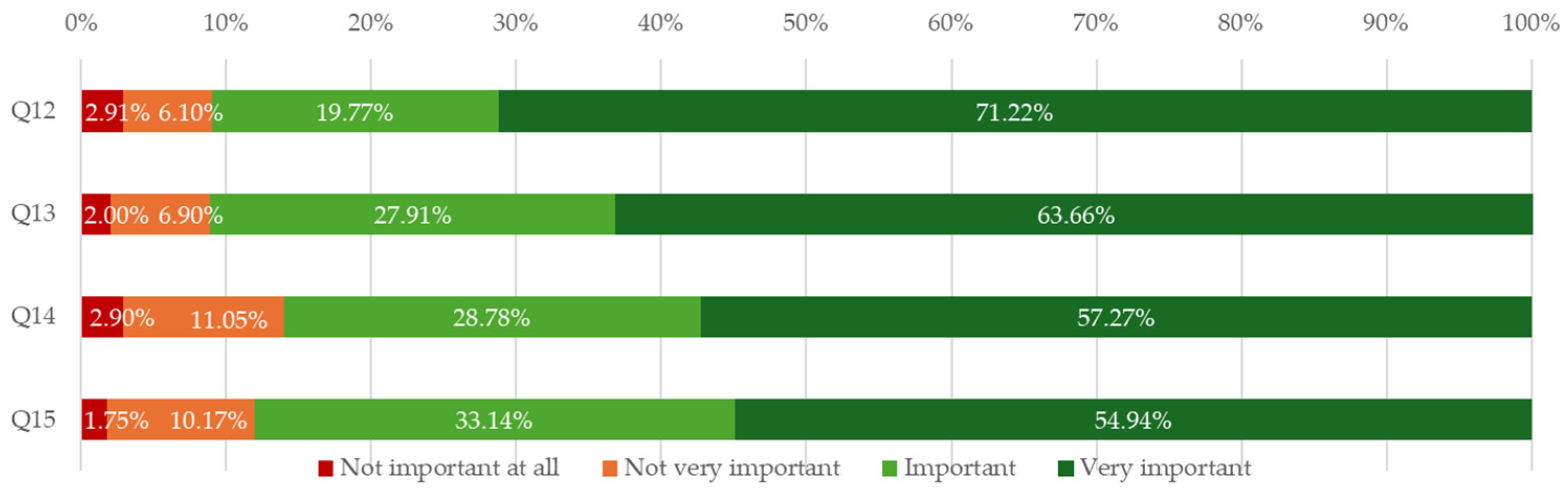 Applsci 15 06291 g003