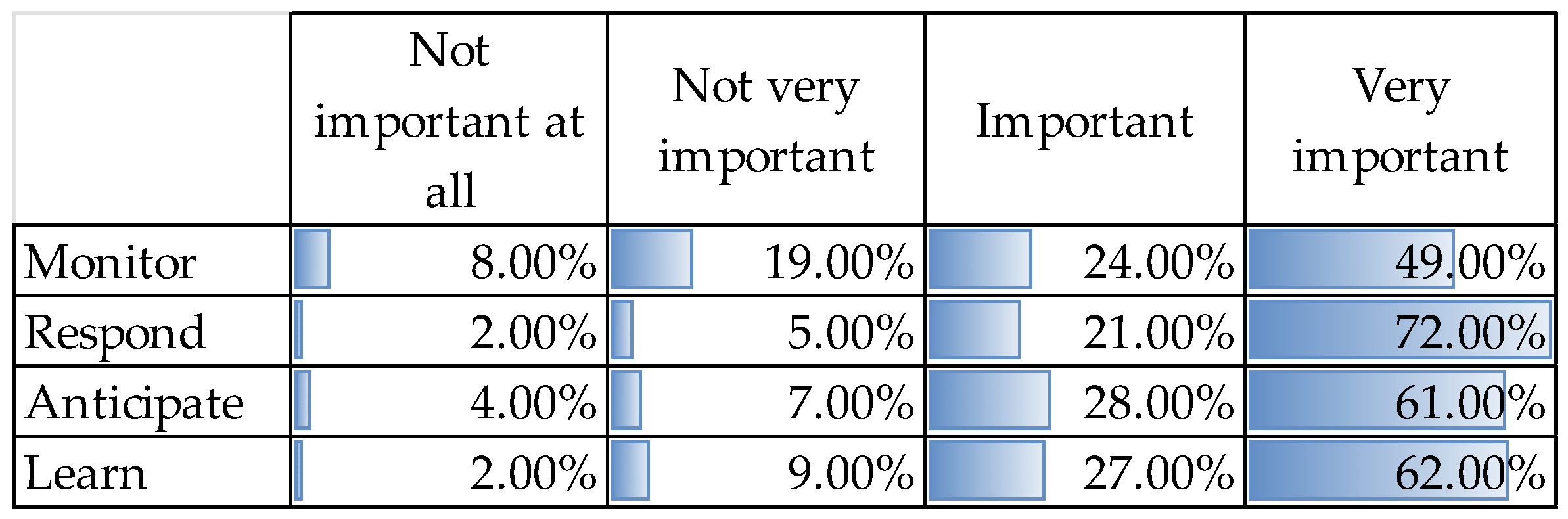 Applsci 15 06291 g004