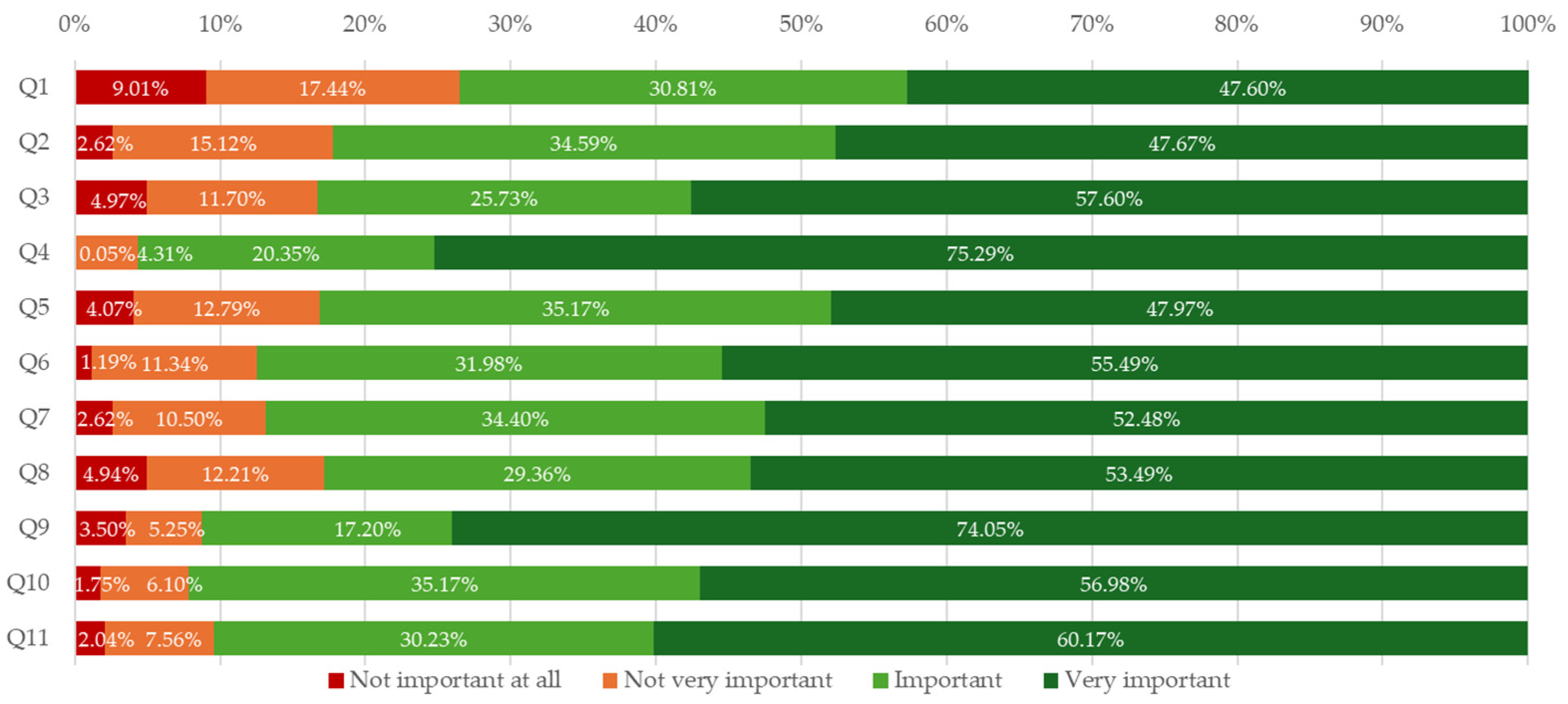 Applsci 15 06291 g005