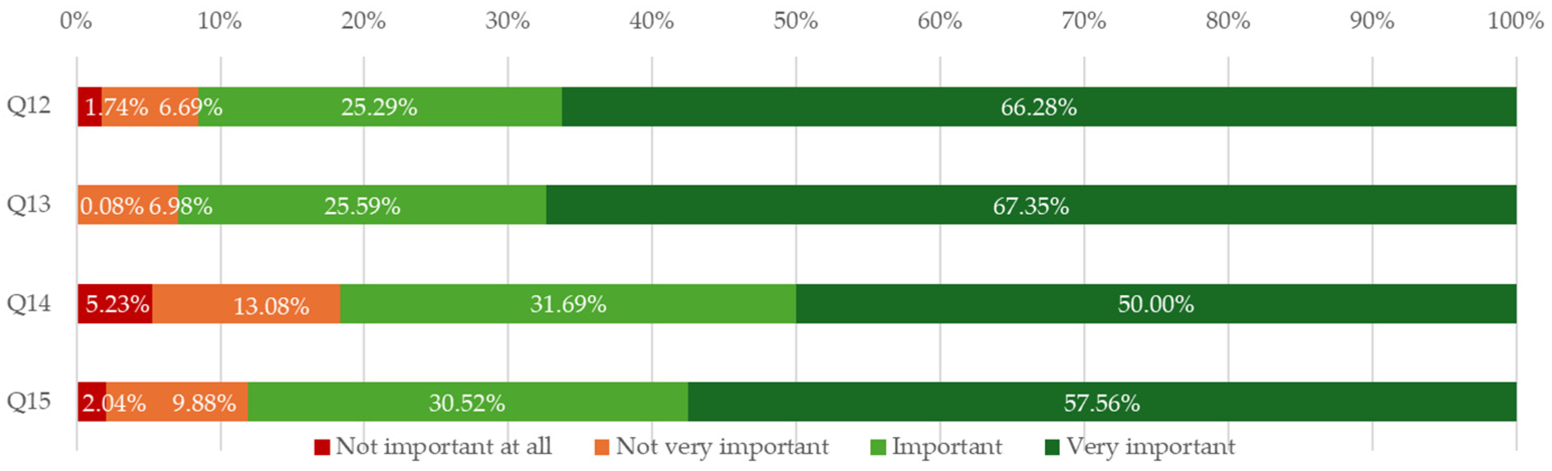 Applsci 15 06291 g006