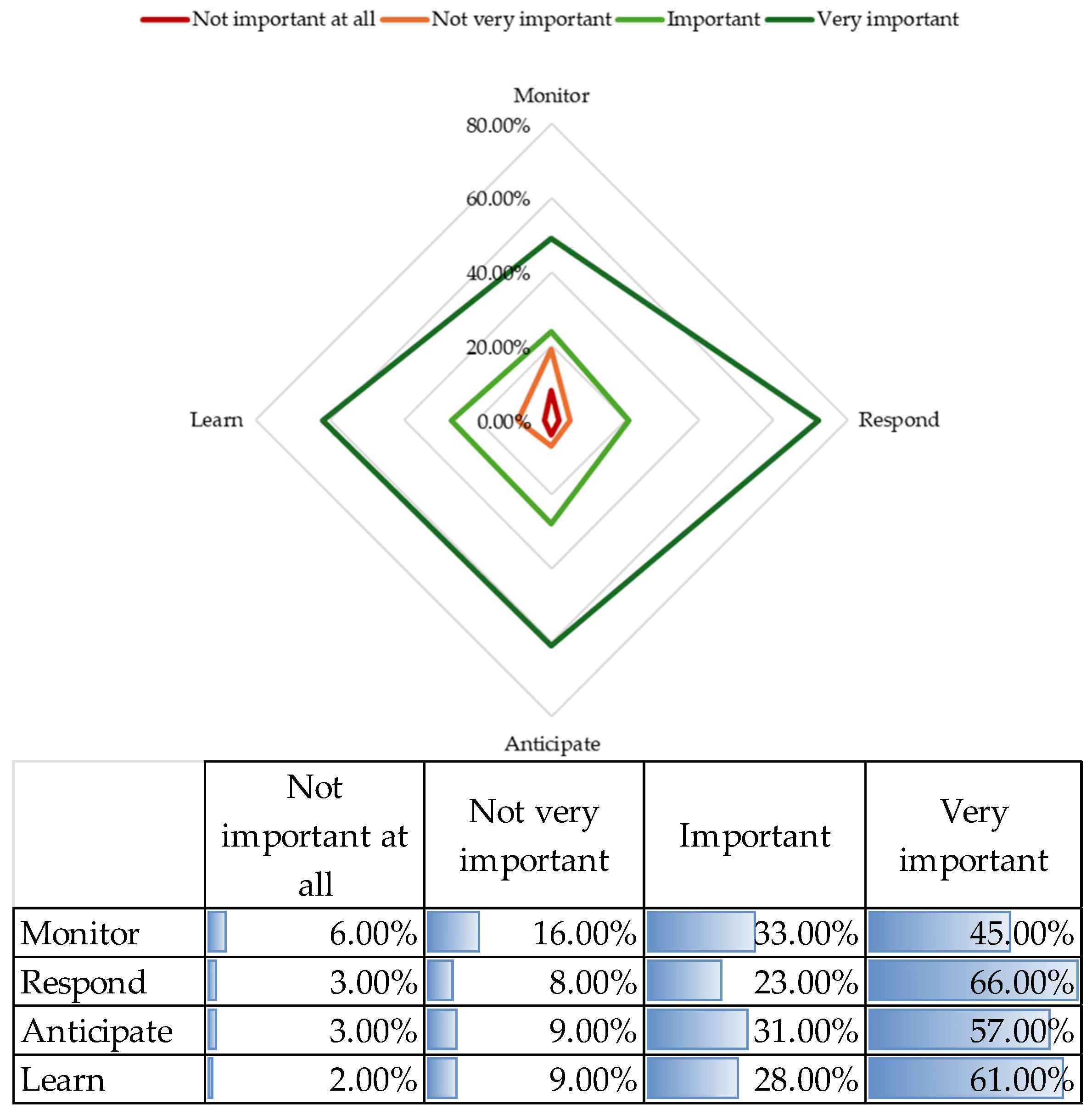 Applsci 15 06291 g007