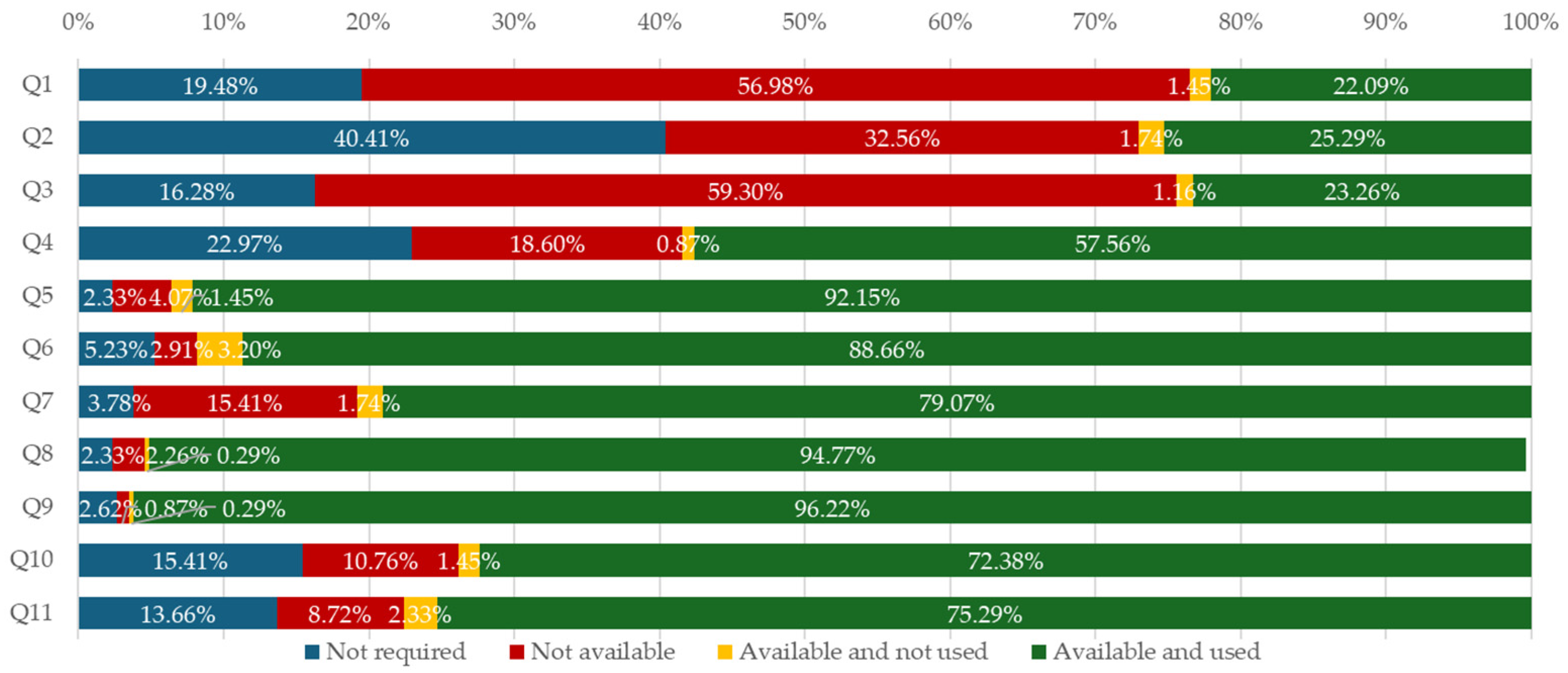 Applsci 15 06291 g008