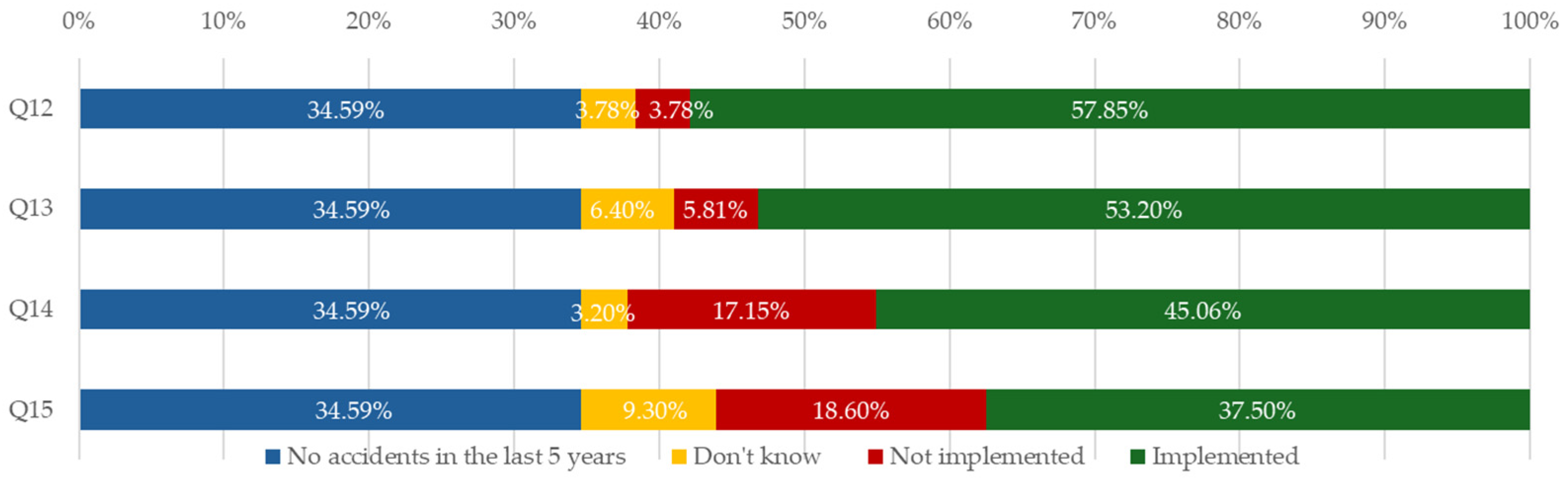 Applsci 15 06291 g009