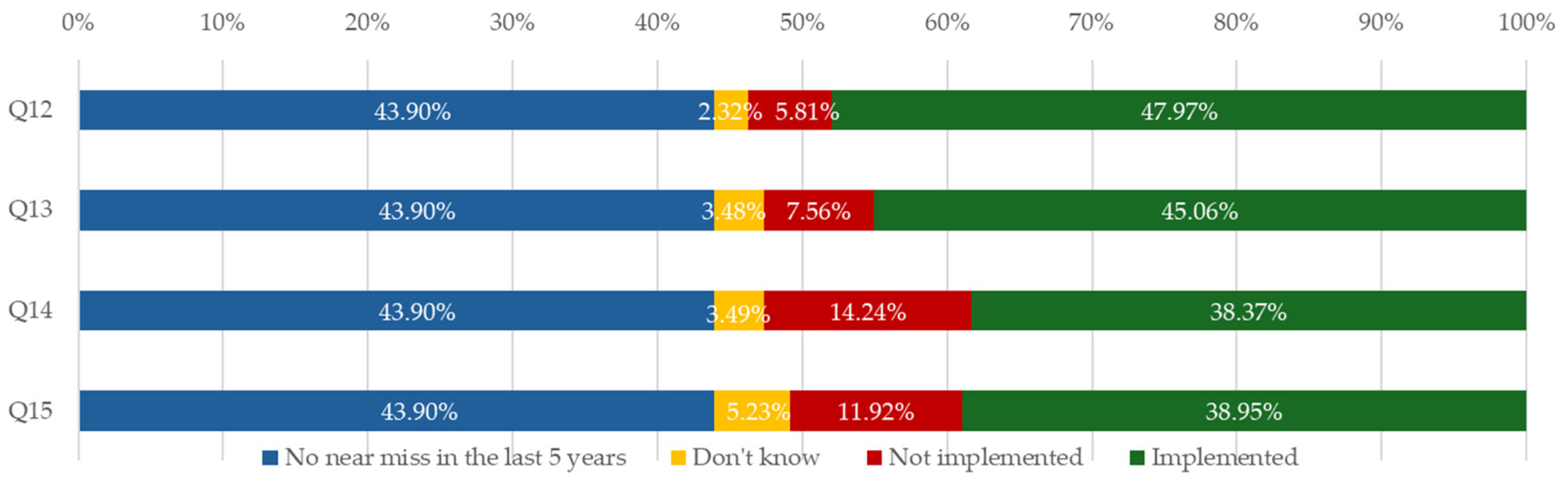 Applsci 15 06291 g010