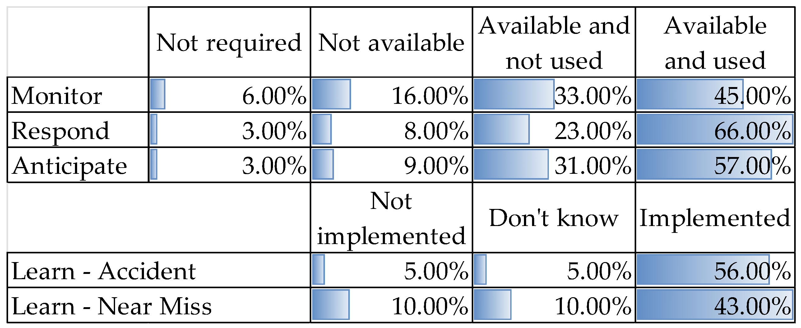 Applsci 15 06291 g011
