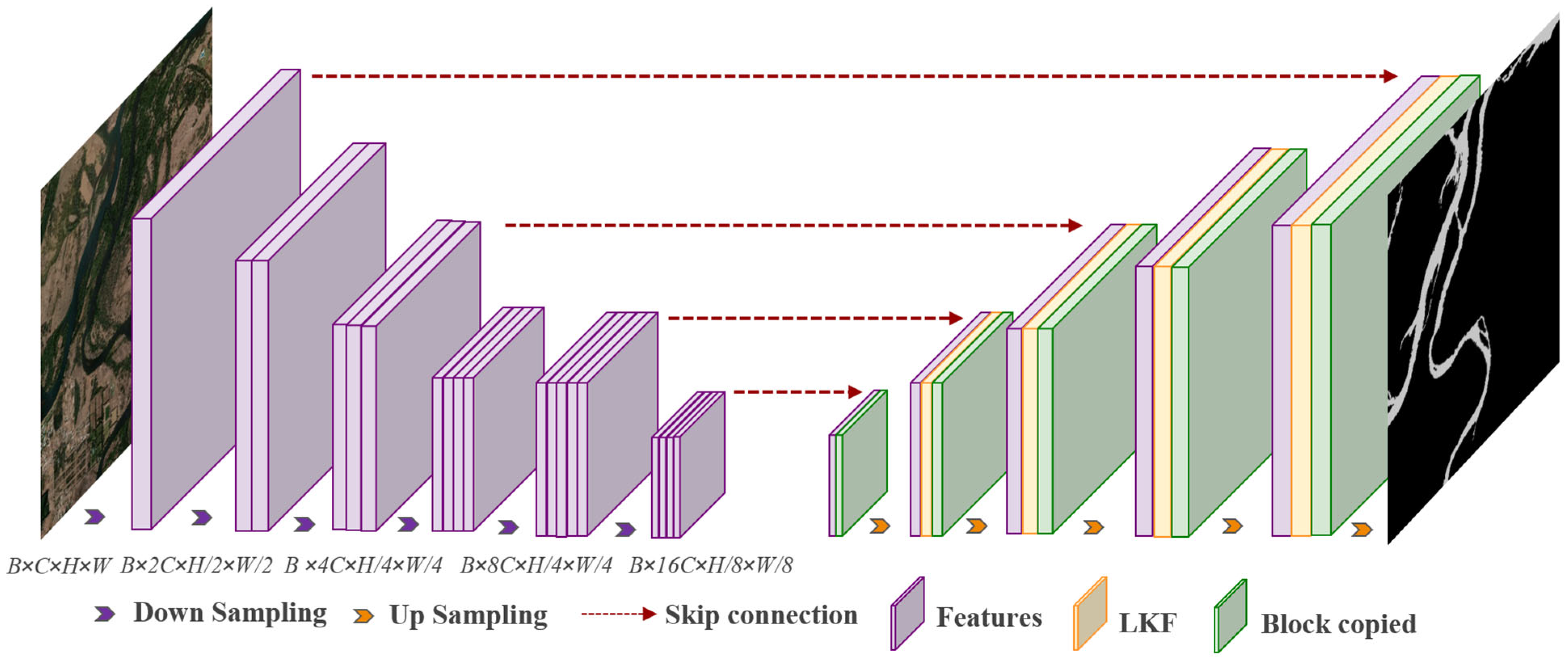 Applsci 15 06292 g003