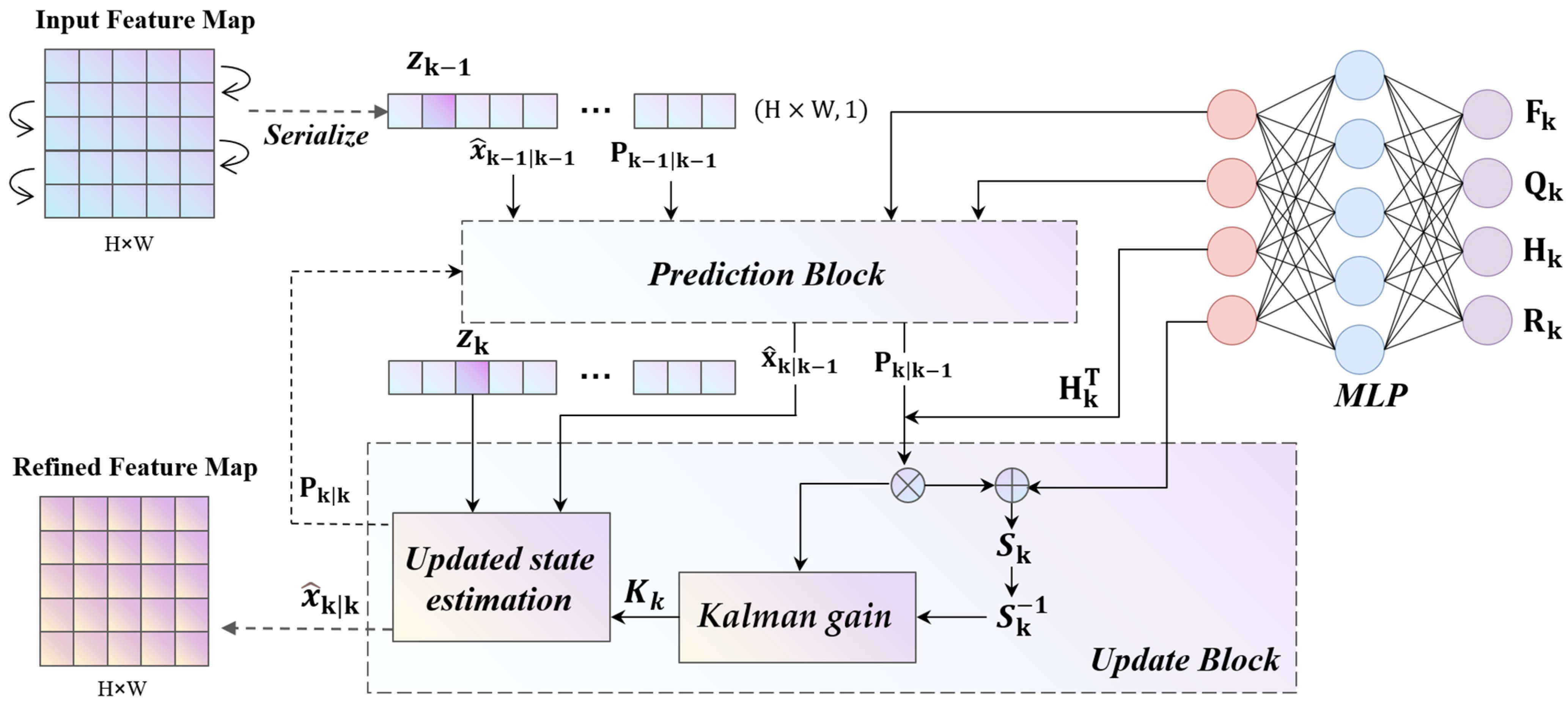 Applsci 15 06292 g004
