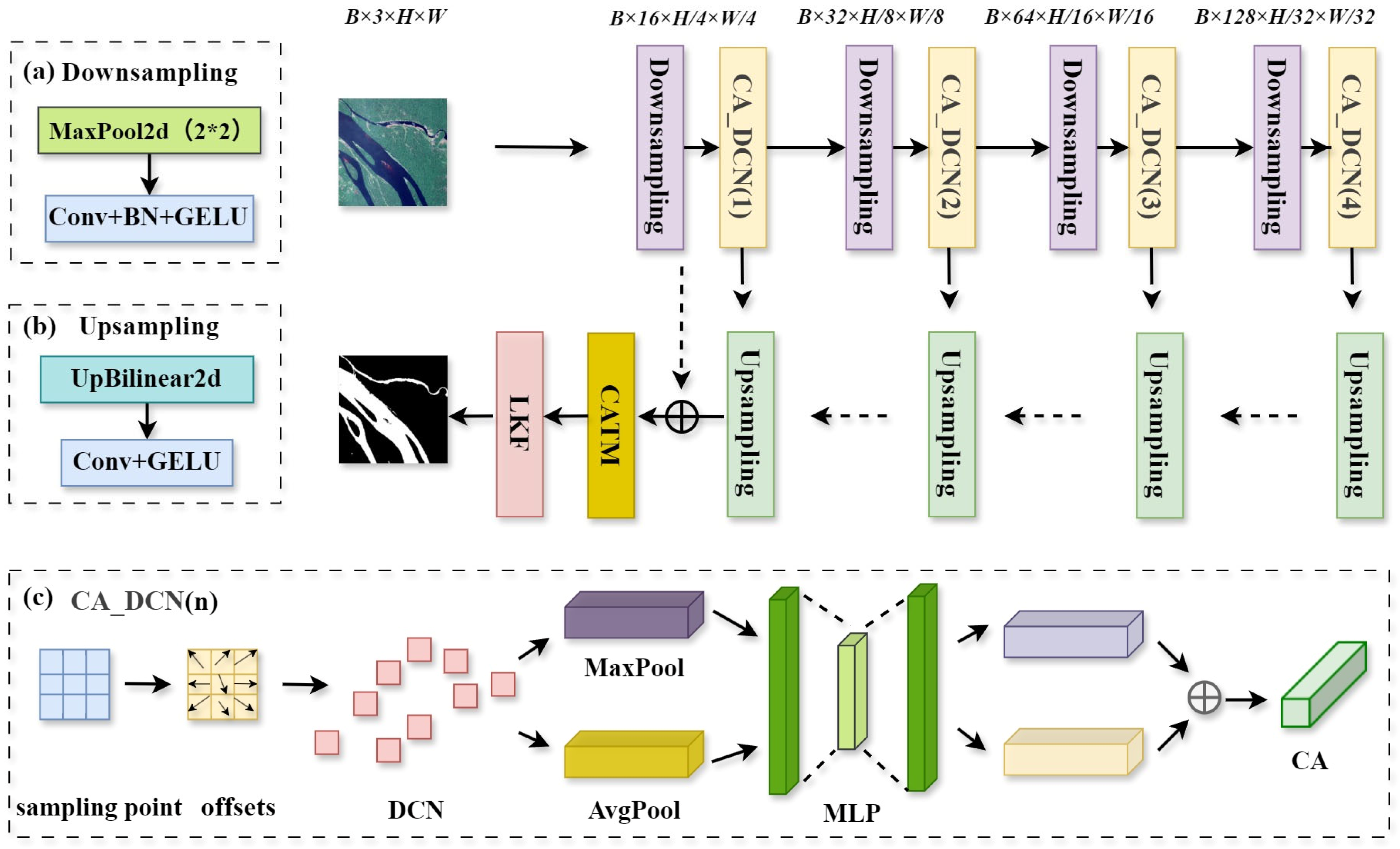 Applsci 15 06292 g005