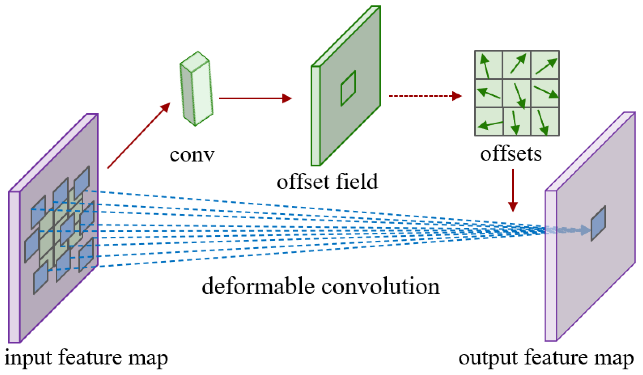 Applsci 15 06292 g006