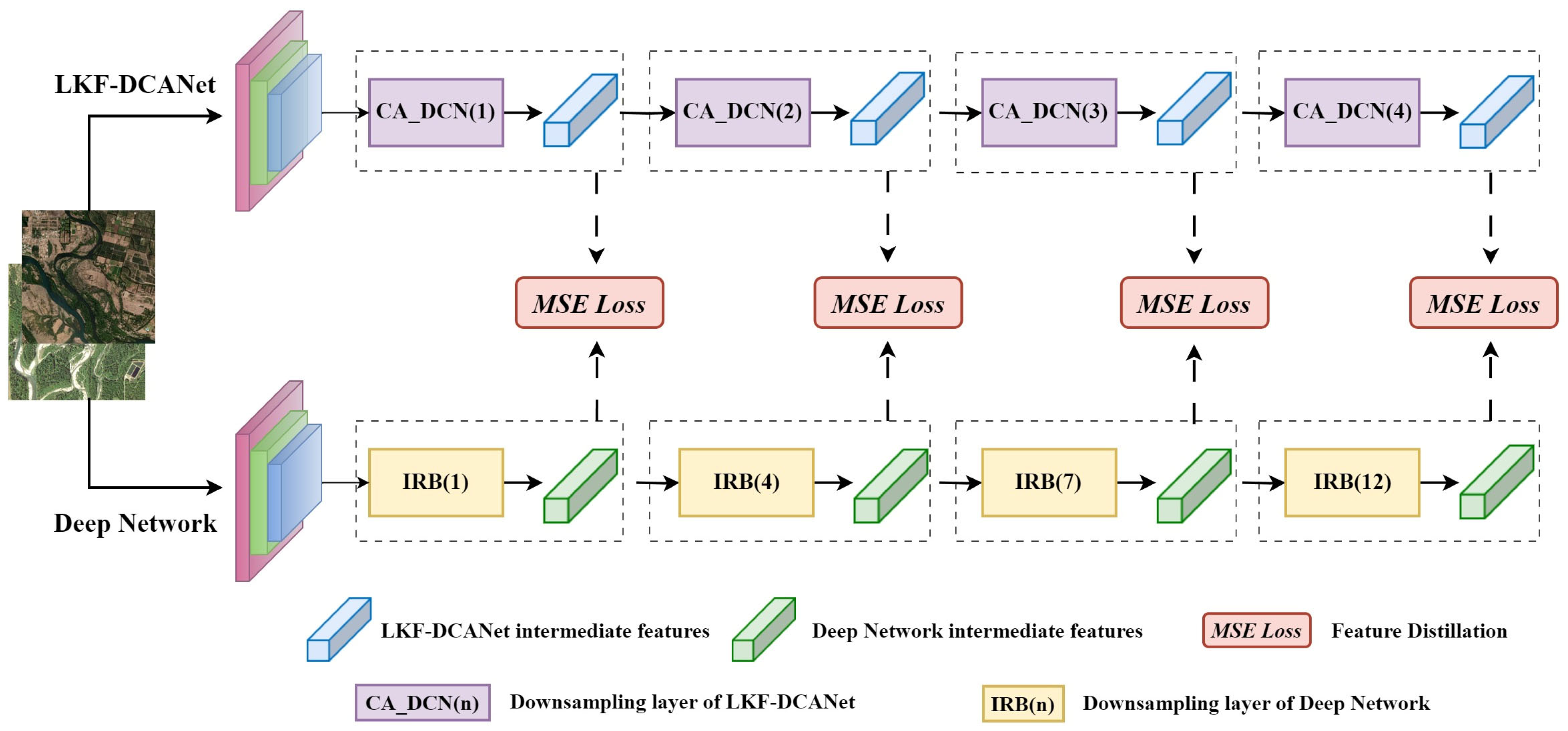 Applsci 15 06292 g008