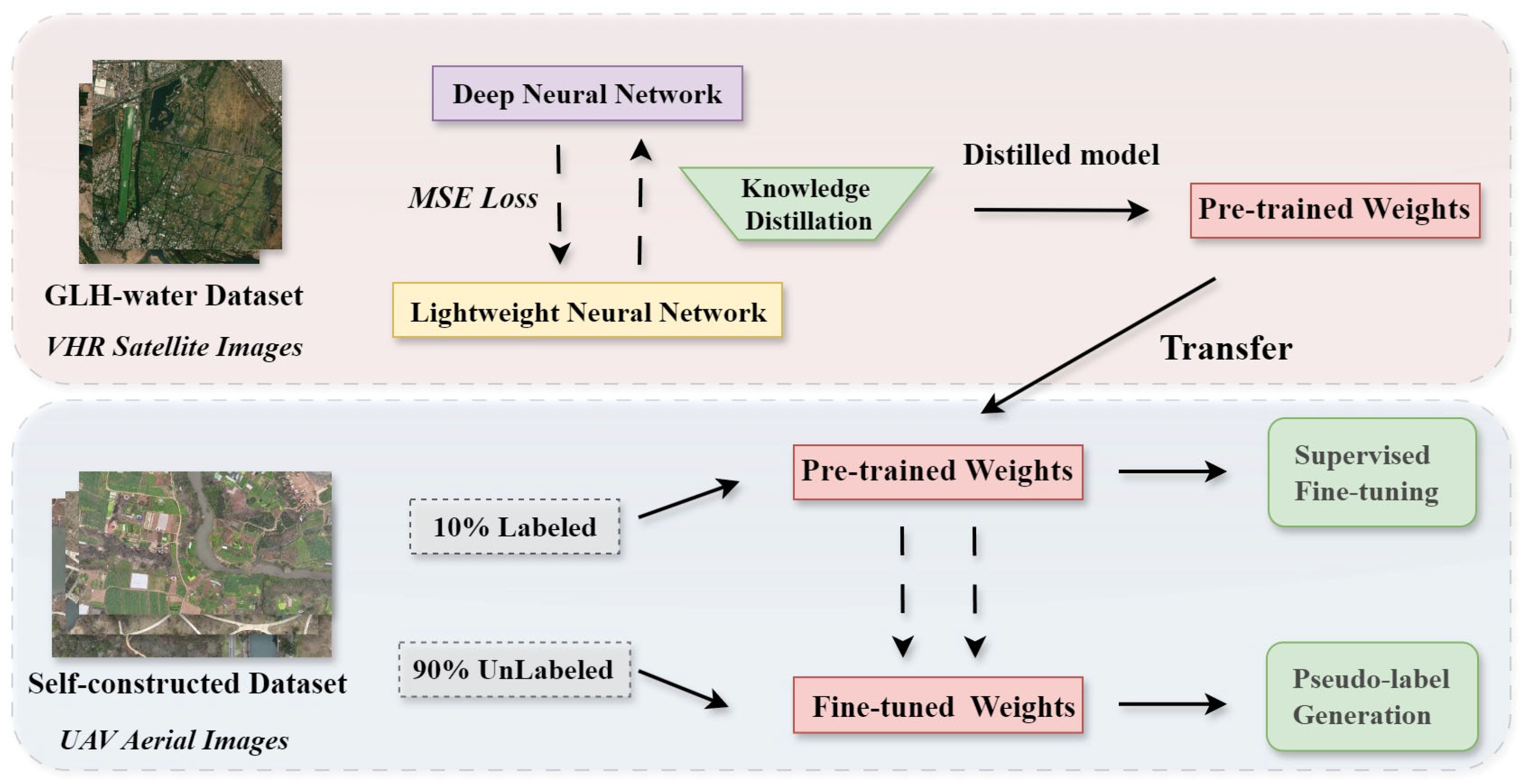 Applsci 15 06292 g009