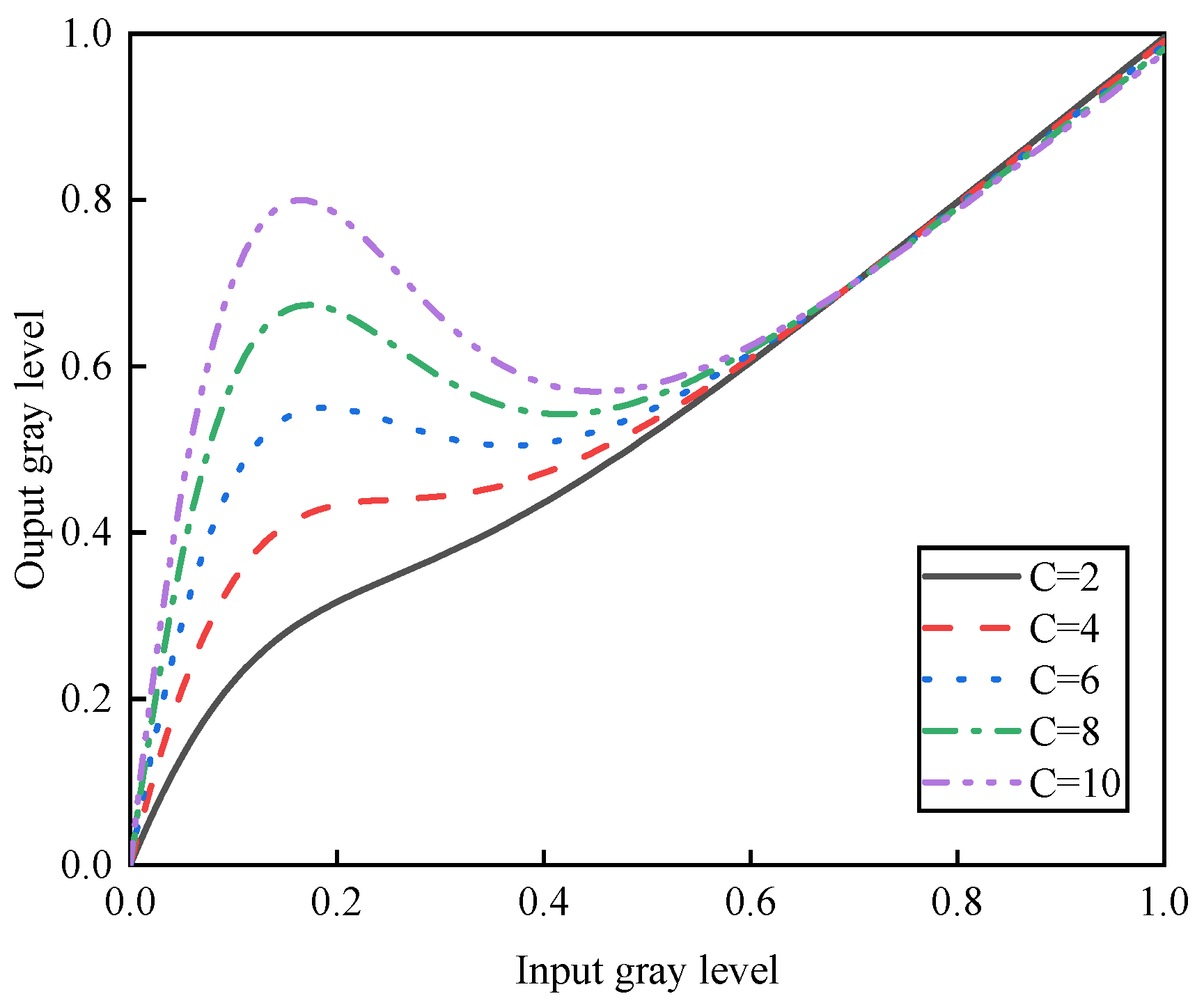 Applsci 15 06295 g004