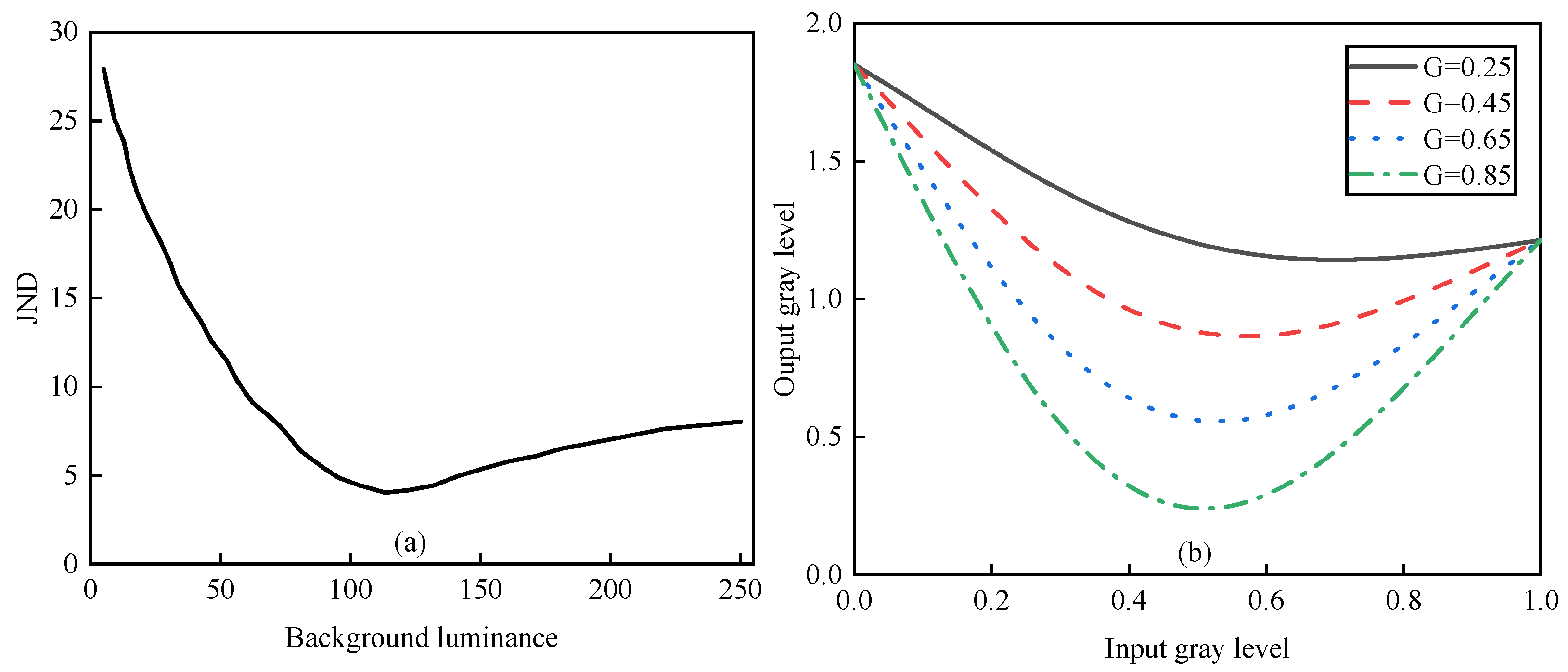 Applsci 15 06295 g005