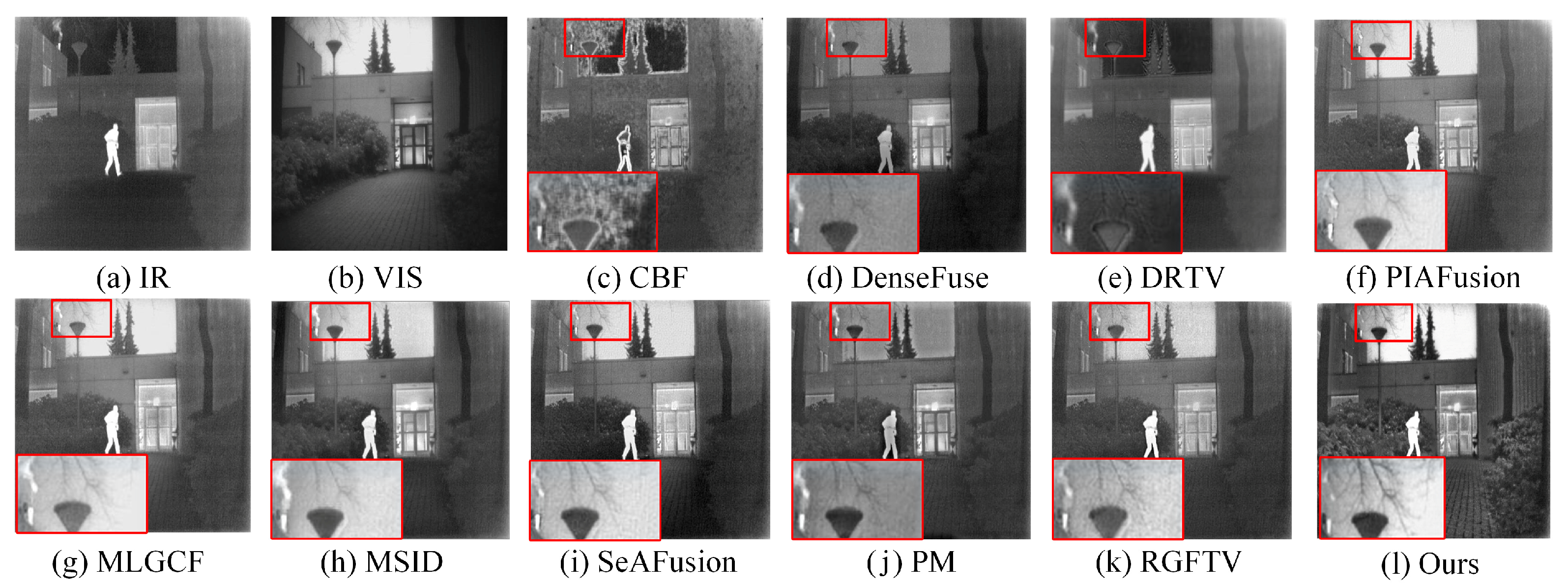 Applsci 15 06295 g012