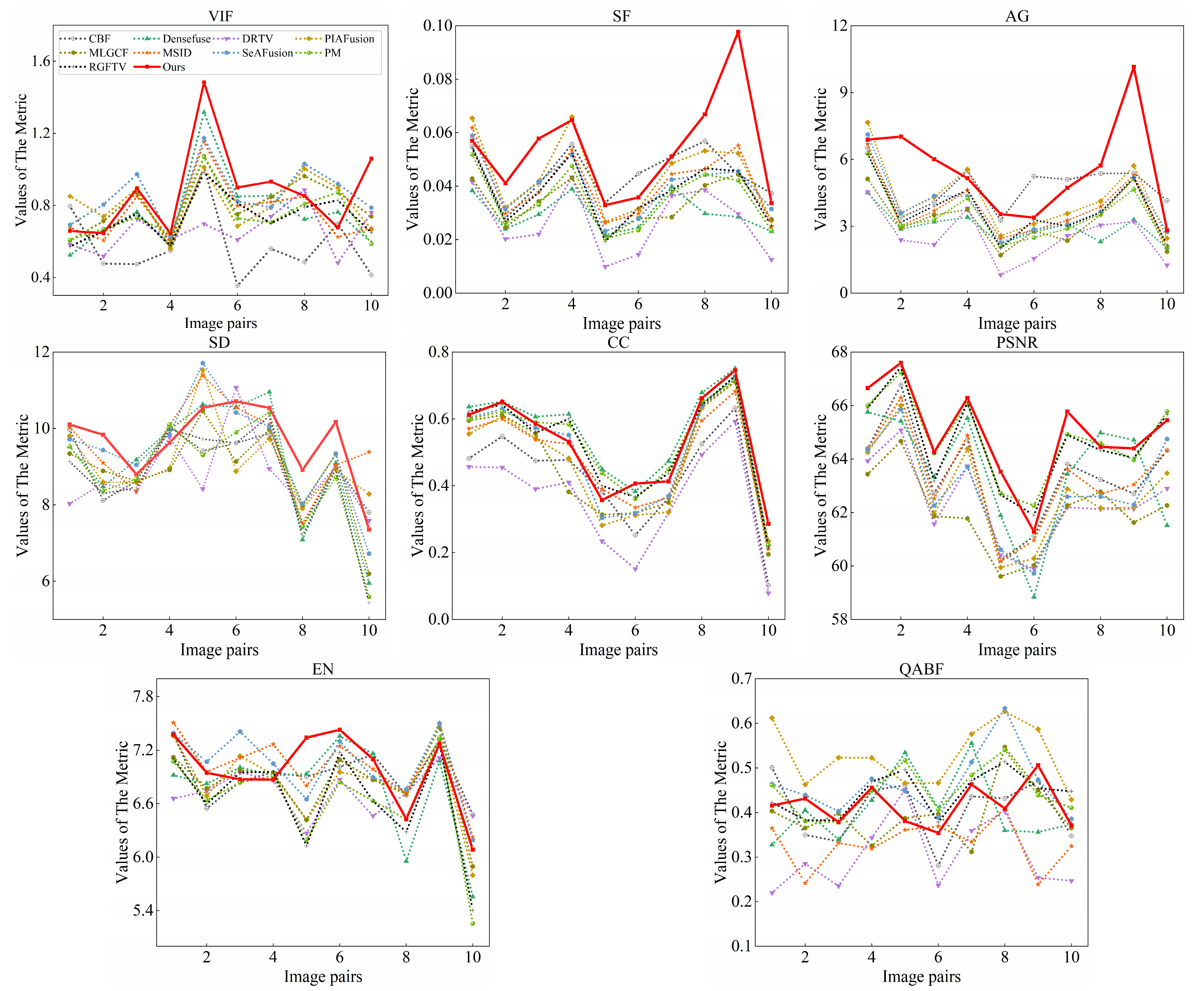 Applsci 15 06295 g015