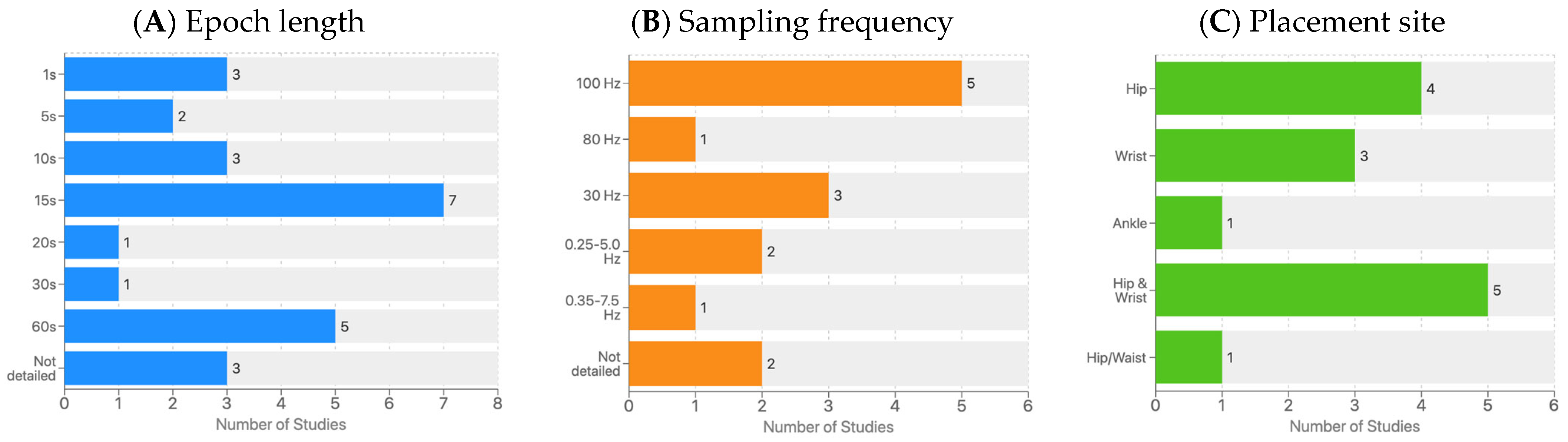 Applsci 15 06296 g002
