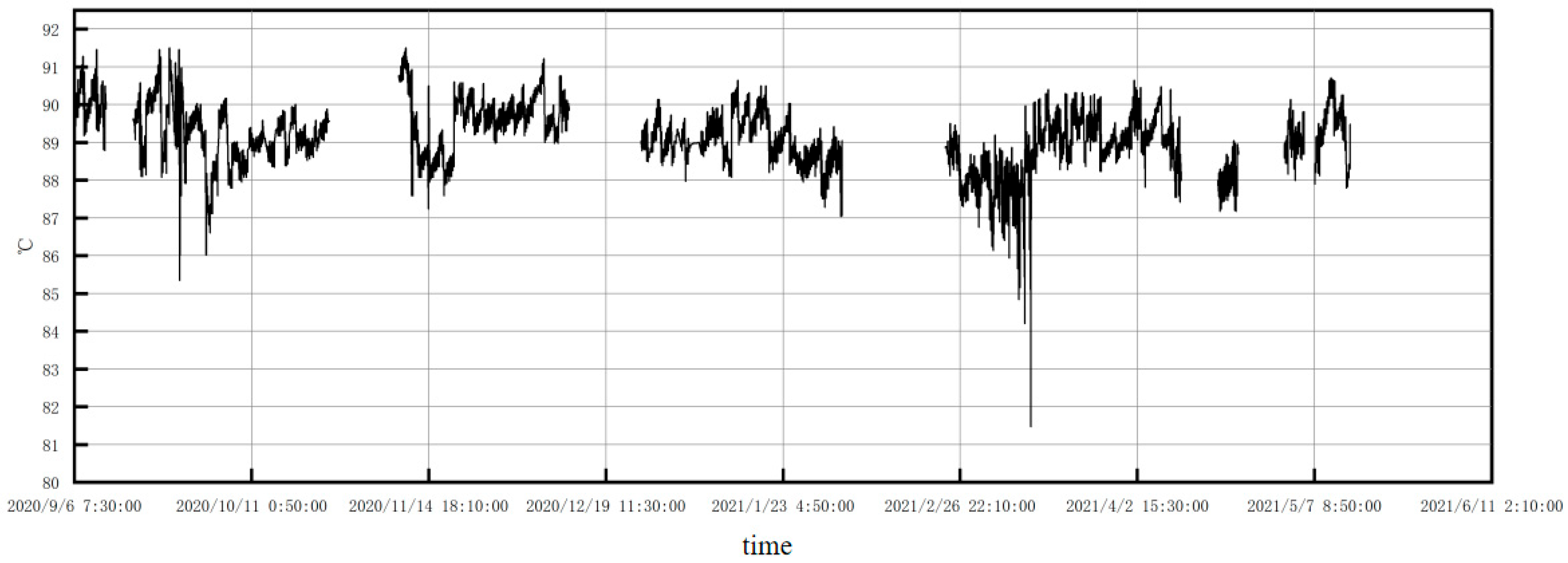 Applsci 15 06299 g009