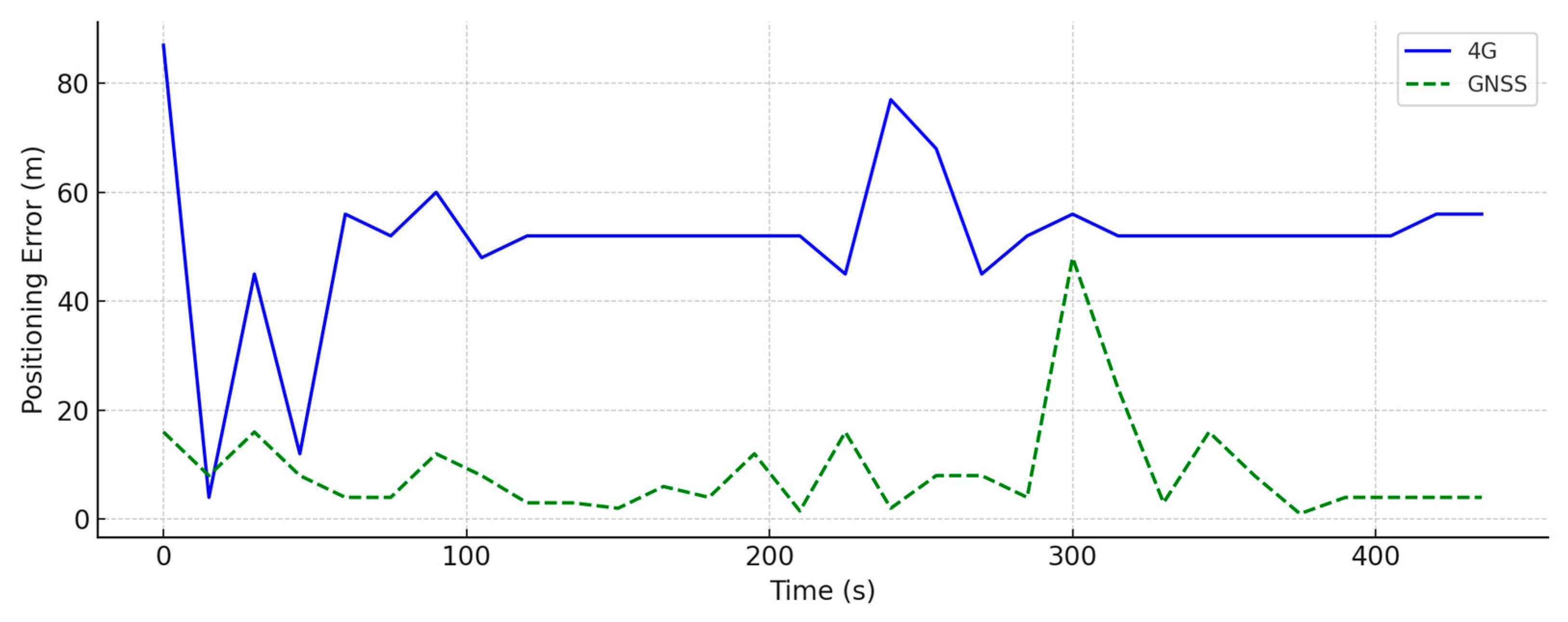 Applsci 15 06300 g005