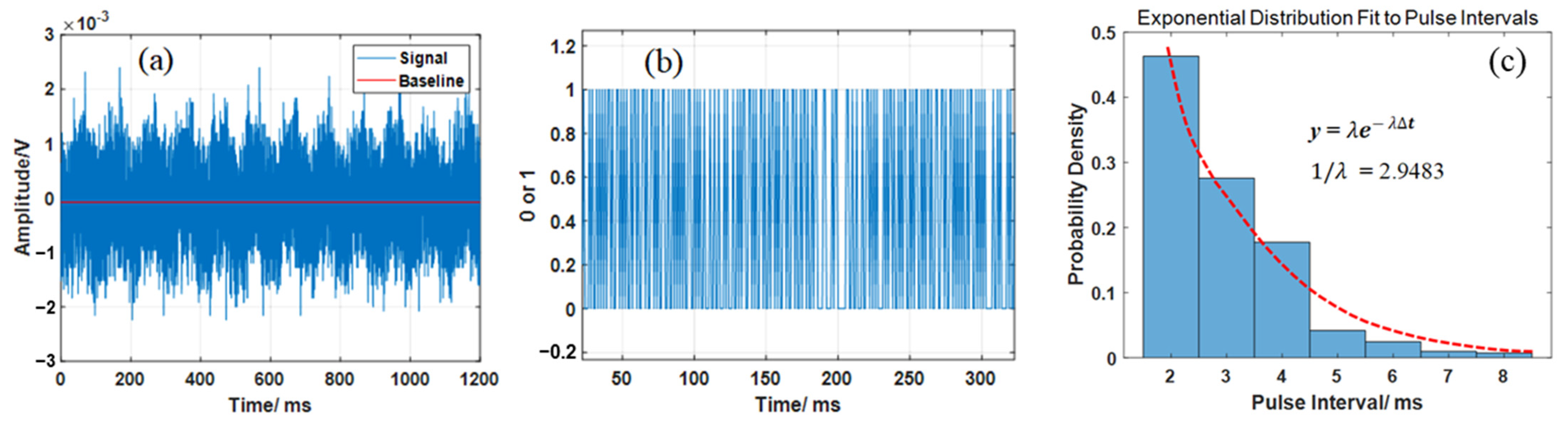 Applsci 15 06301 g004