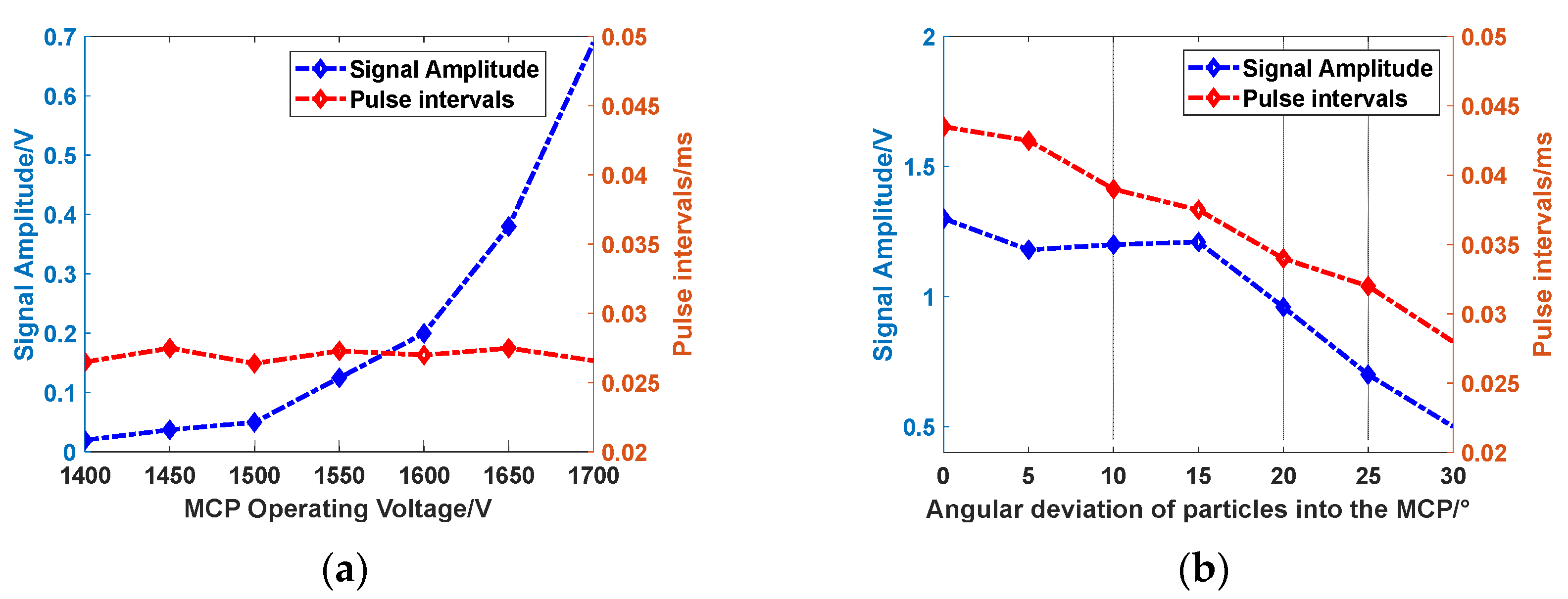 Applsci 15 06301 g005