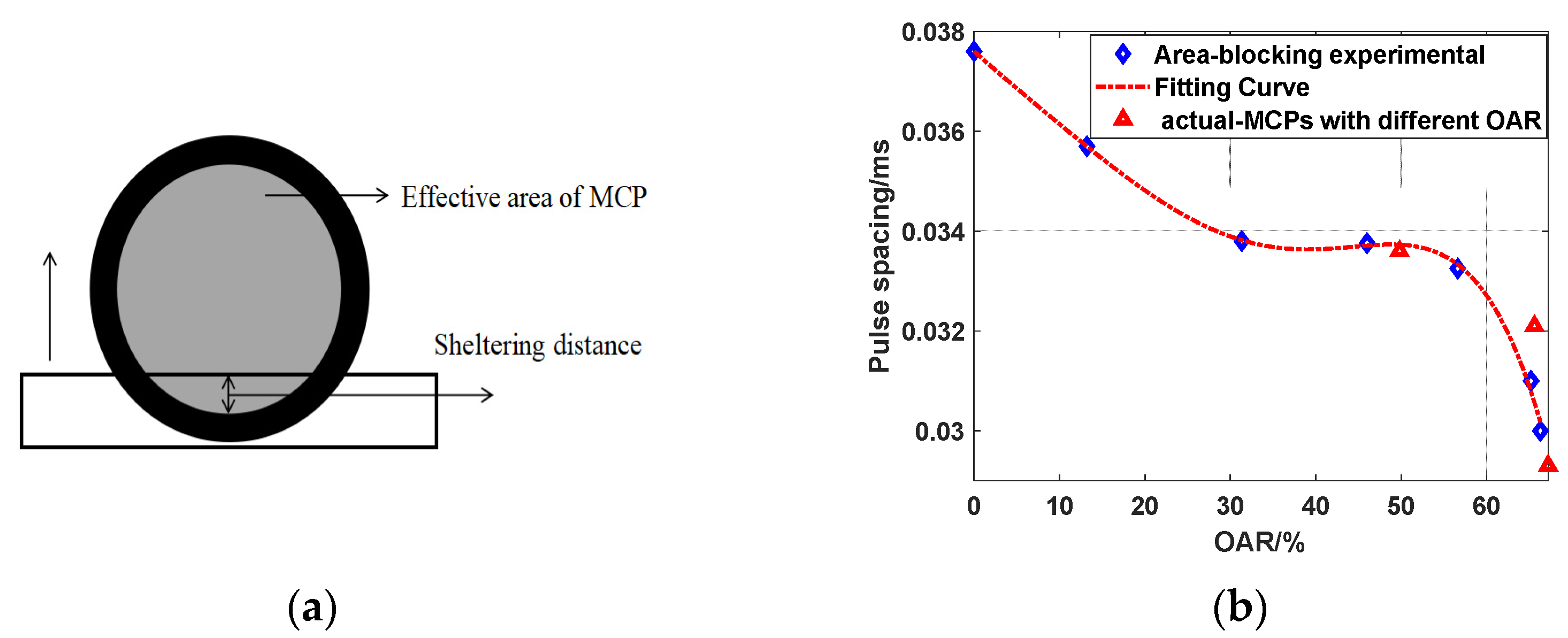 Applsci 15 06301 g006