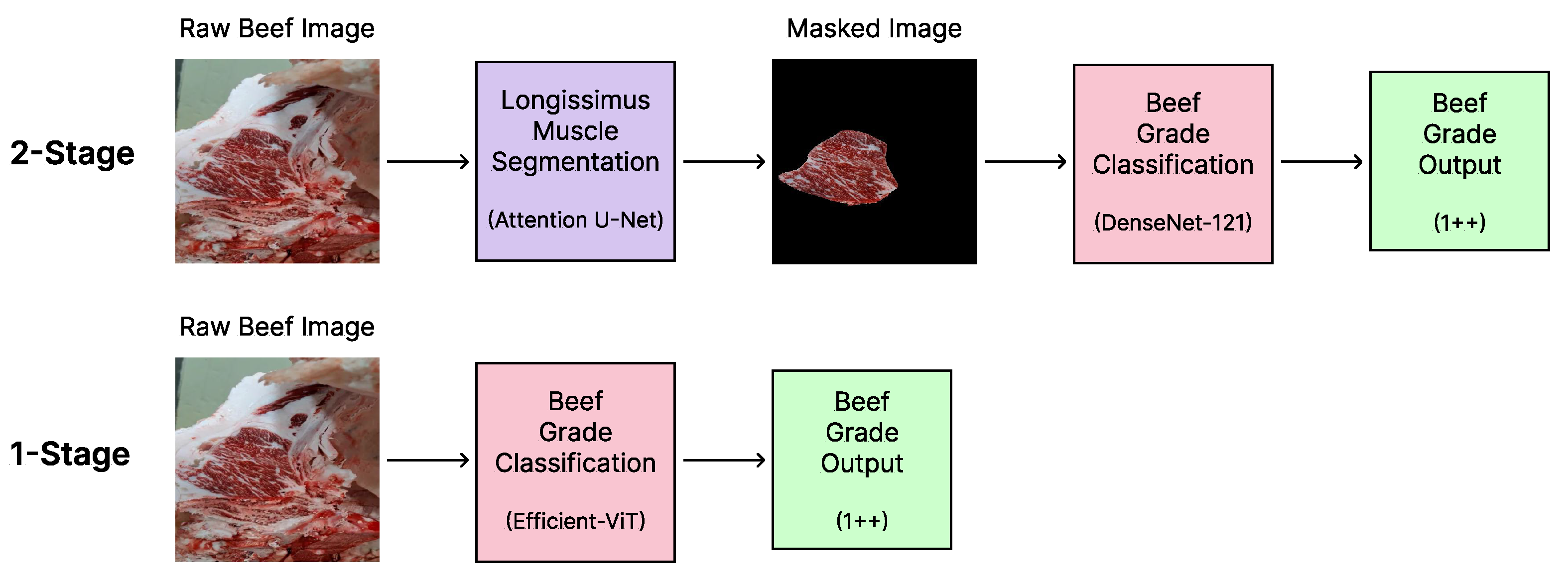 Applsci 15 06302 g003