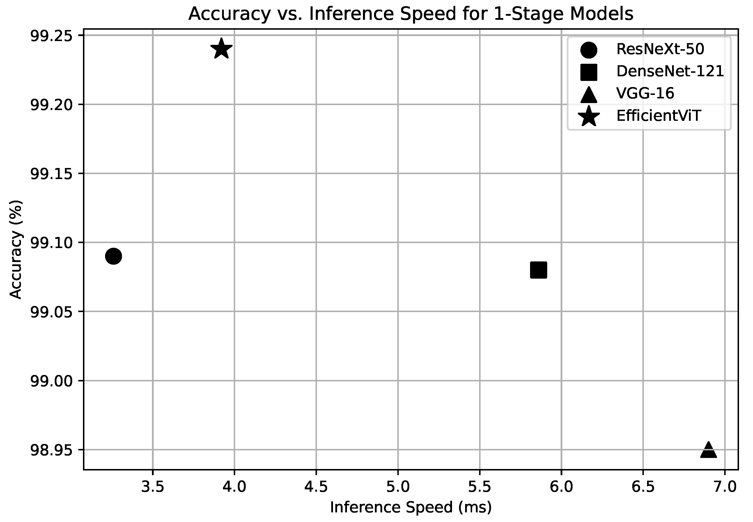 Applsci 15 06302 g005