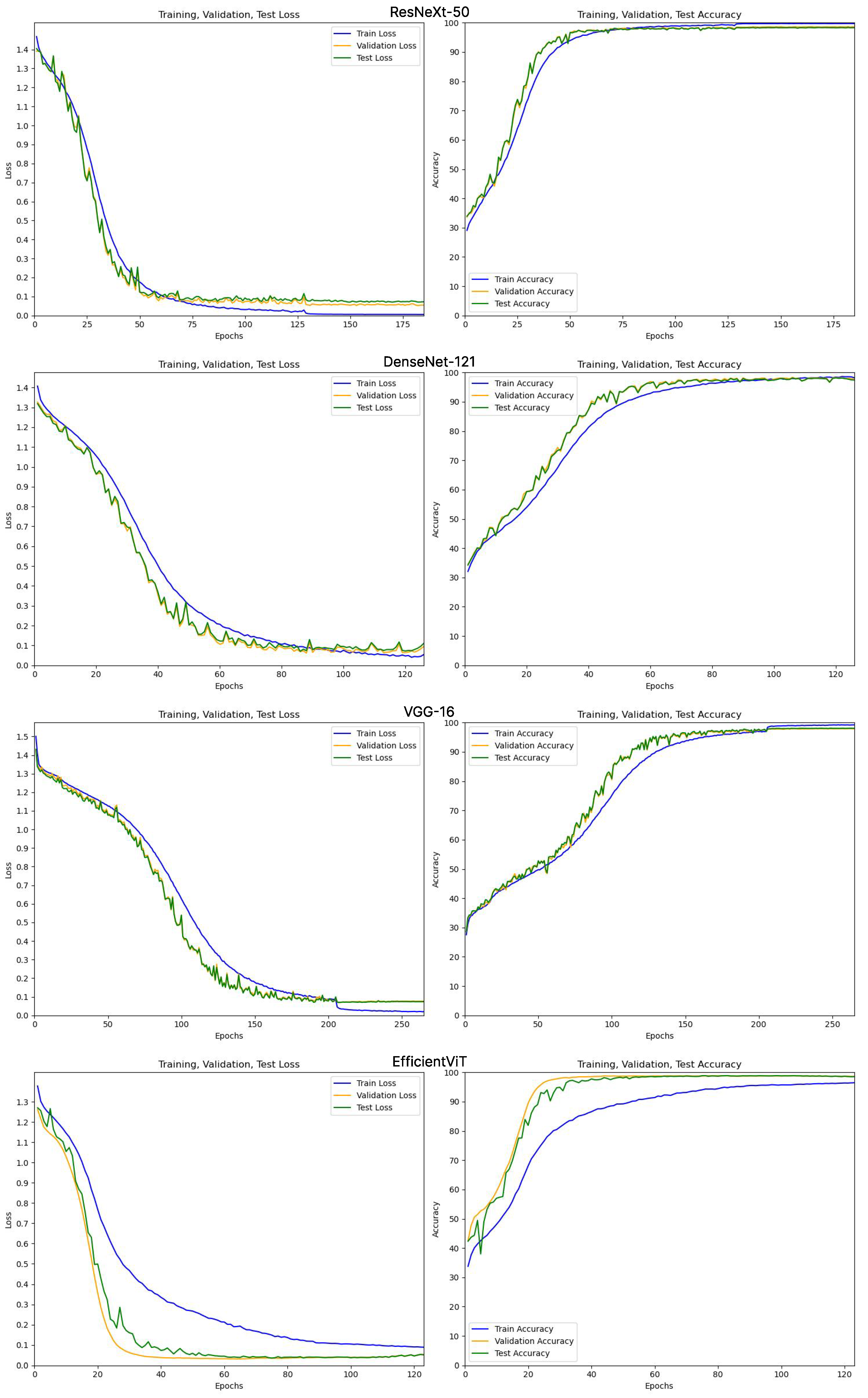 Applsci 15 06302 g0a7