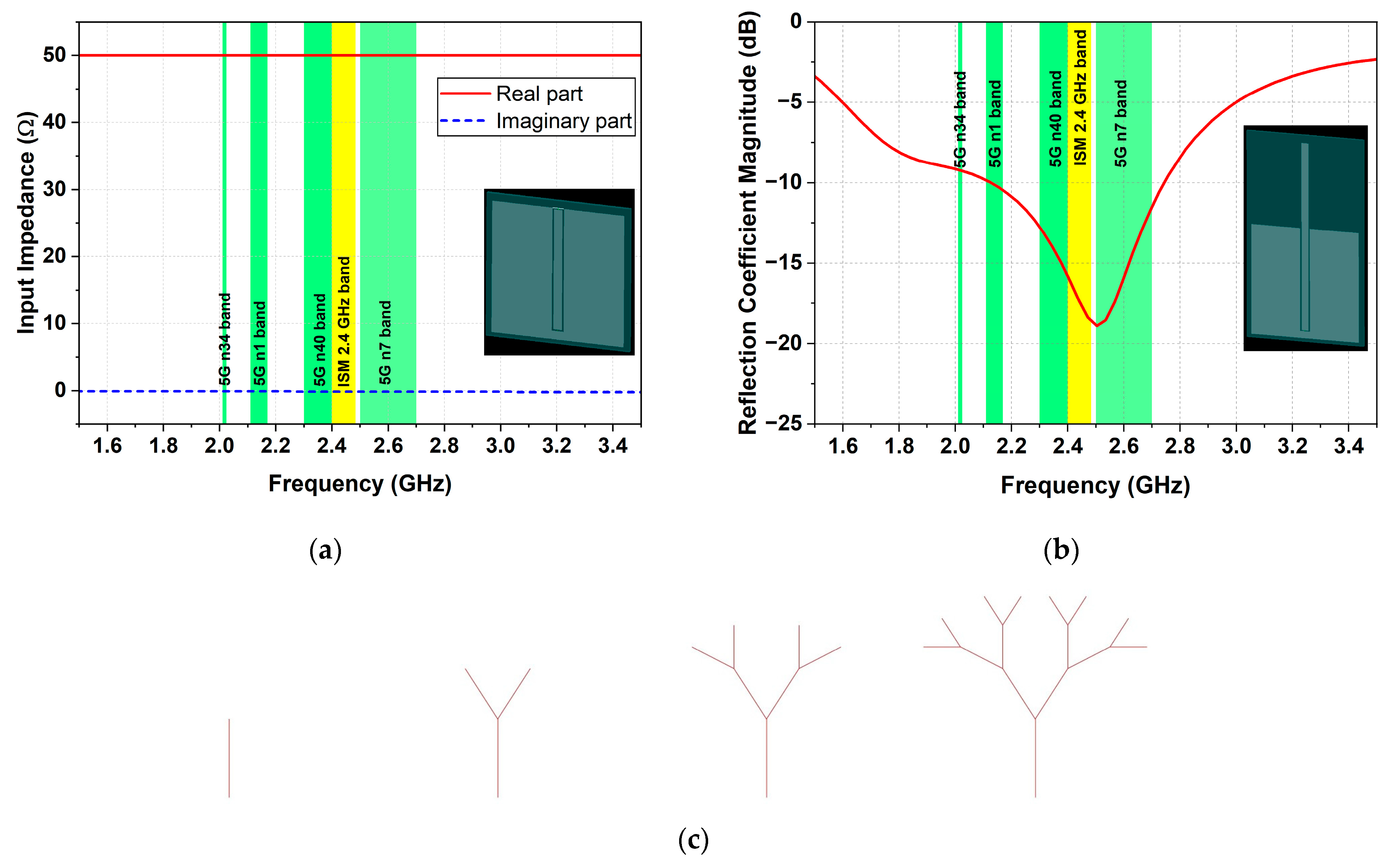 Applsci 15 06303 g003
