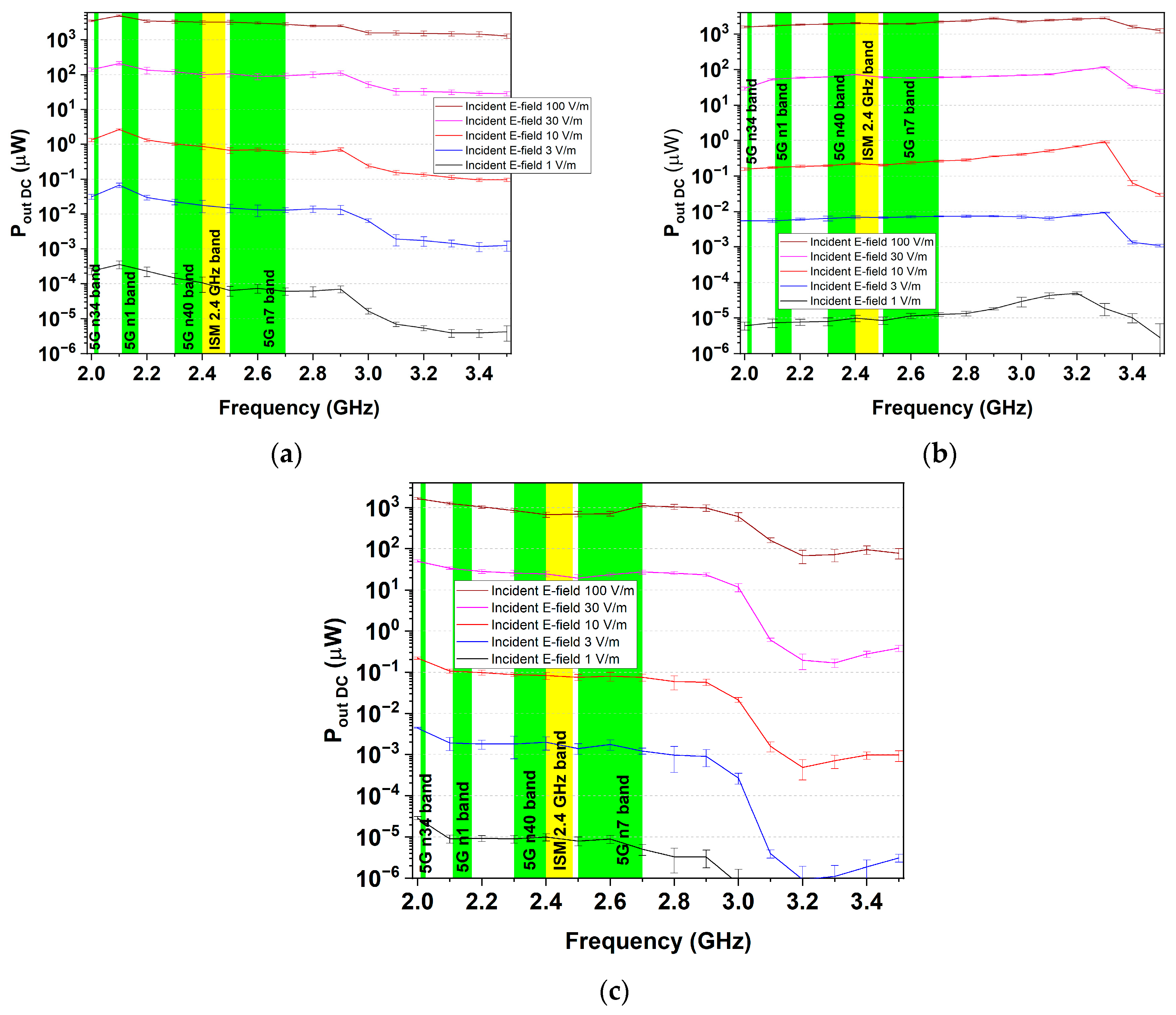 Applsci 15 06303 g012