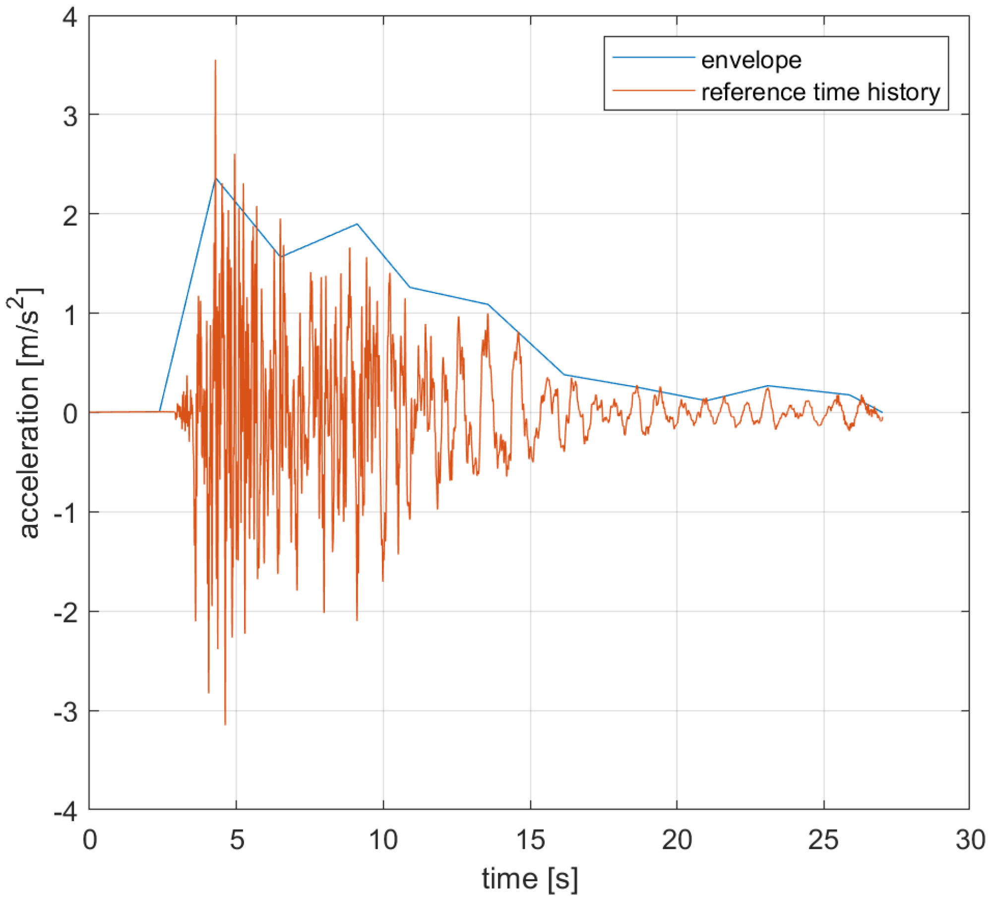 Applsci 15 06304 g001