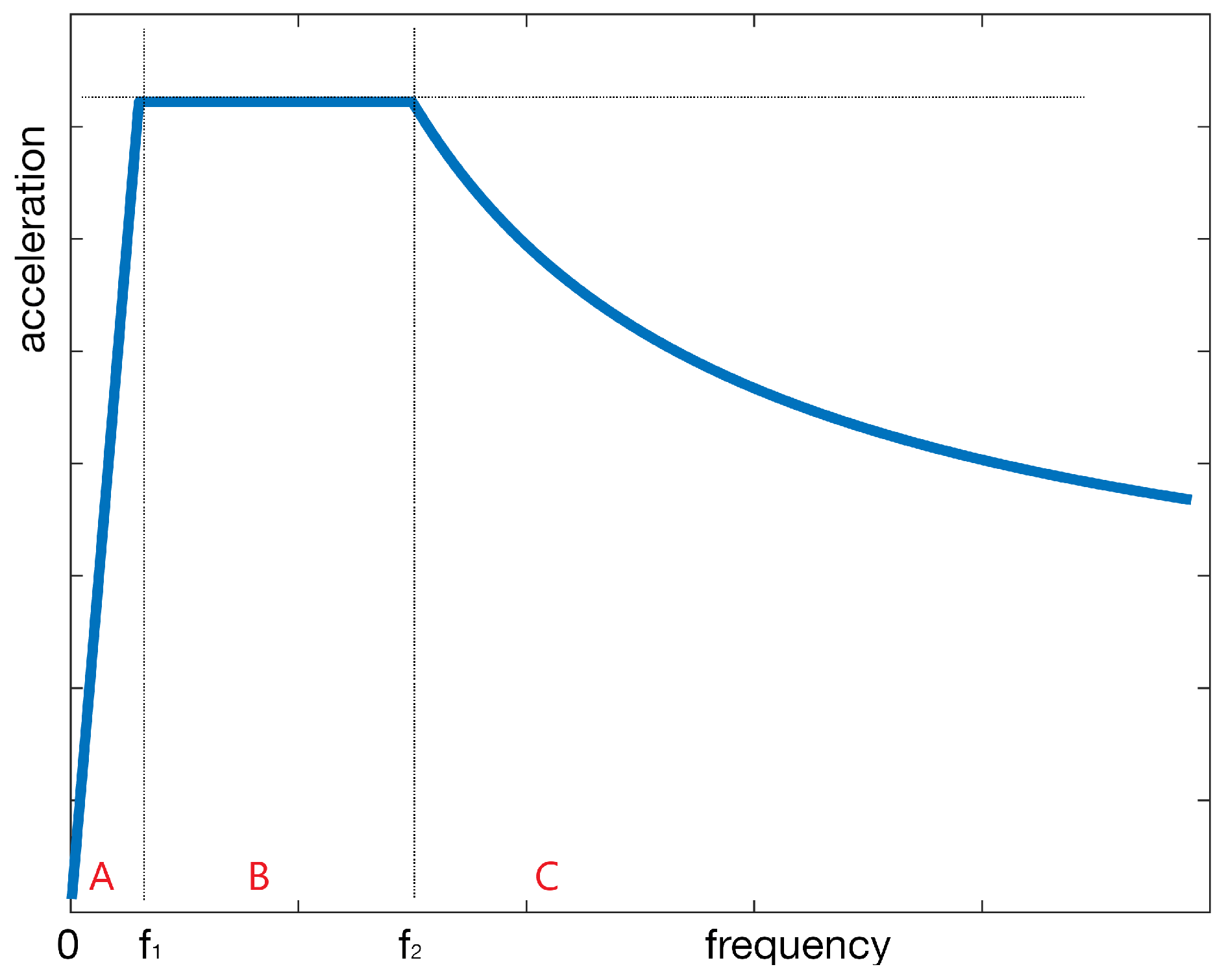 Applsci 15 06304 g002