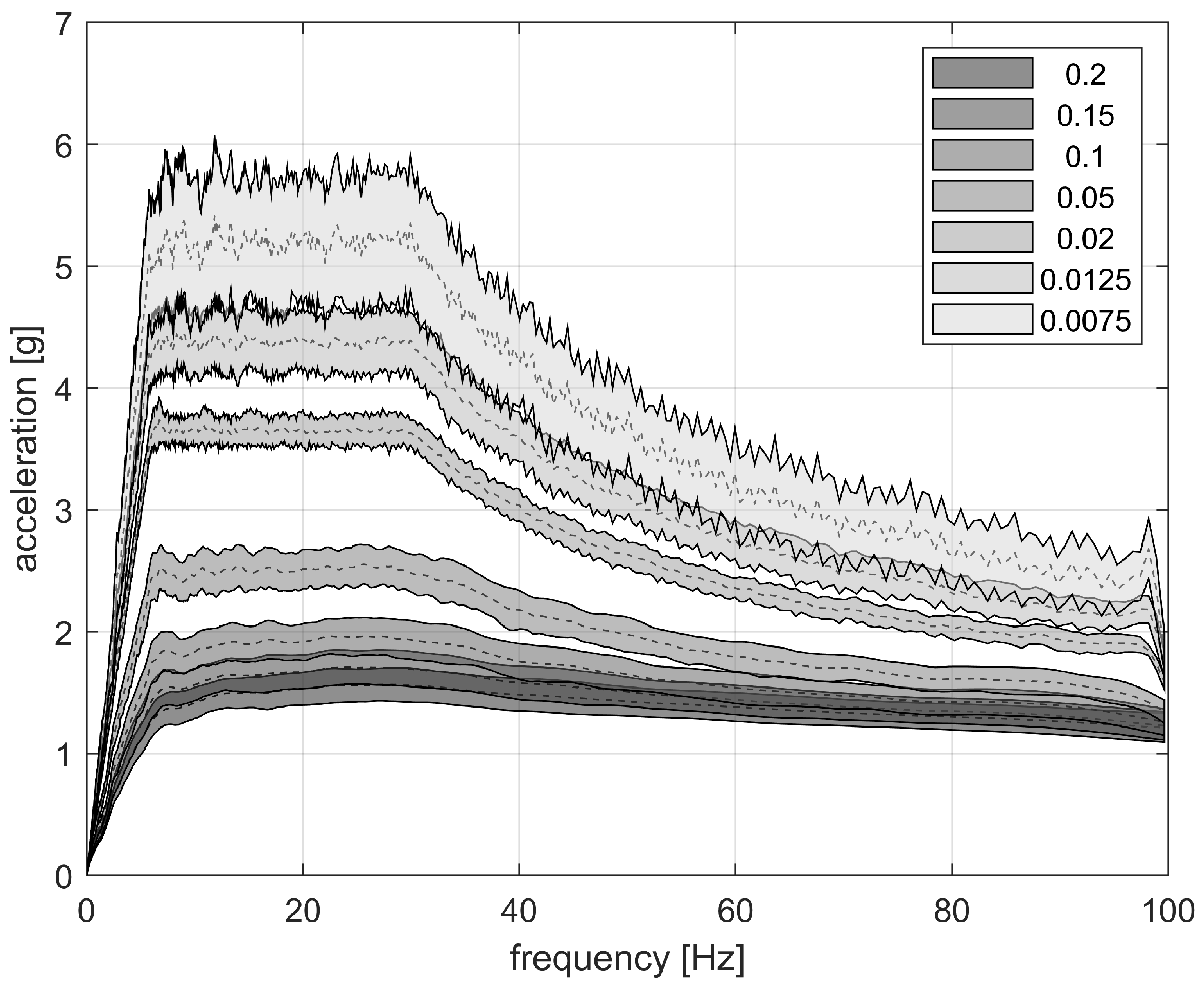 Applsci 15 06304 g005