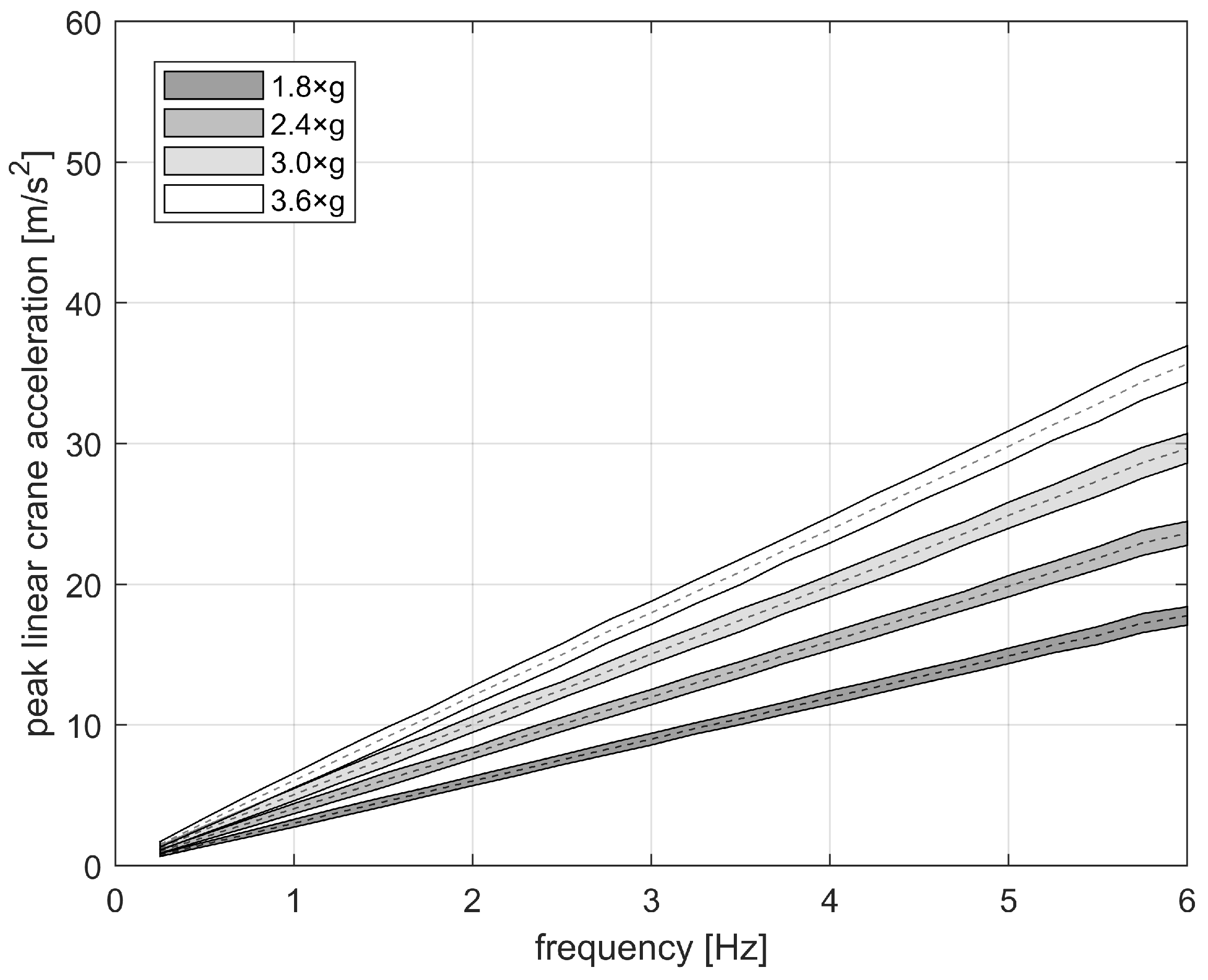 Applsci 15 06304 g006
