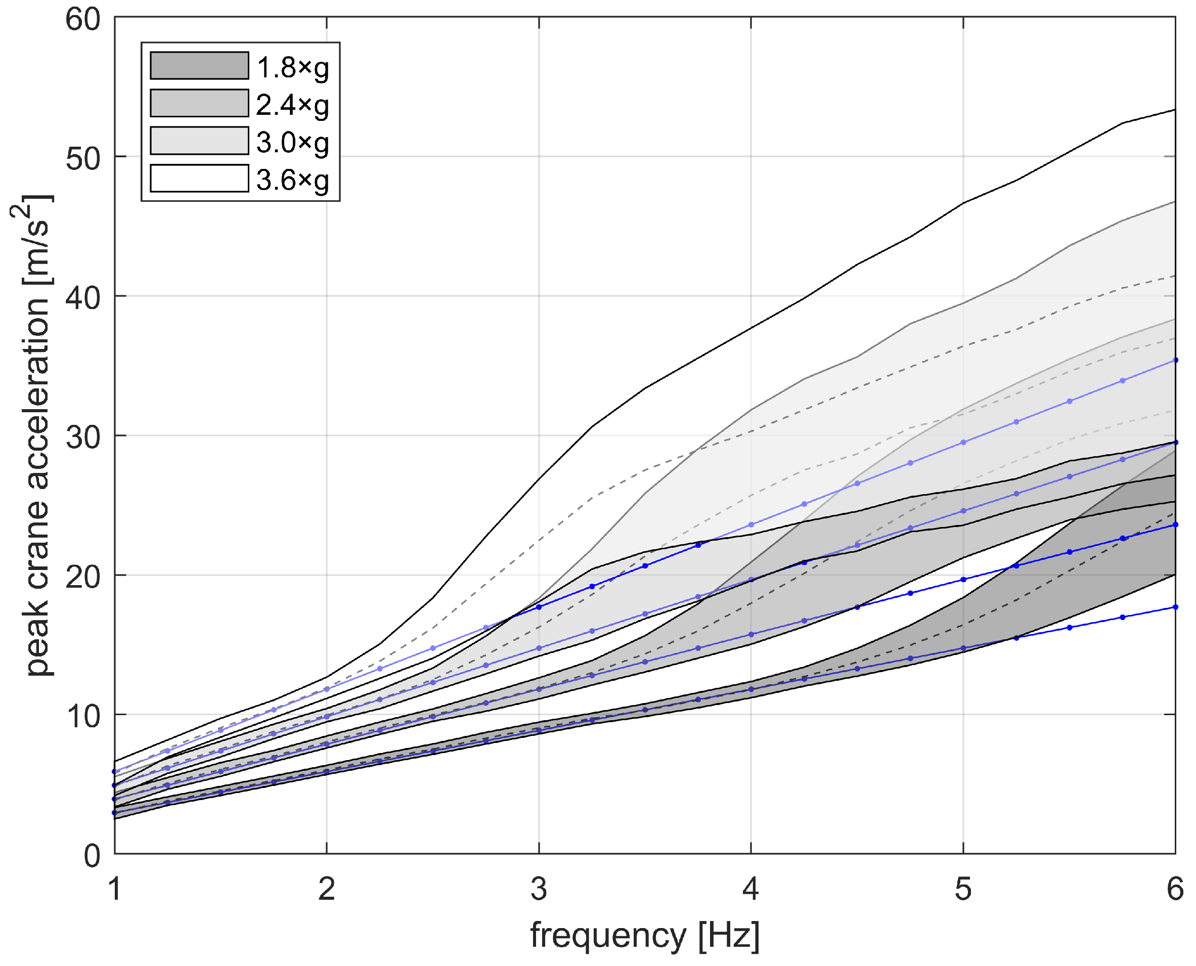 Applsci 15 06304 g008