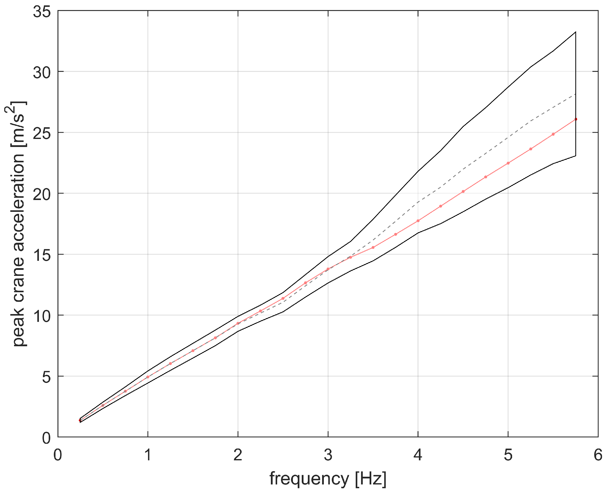 Applsci 15 06304 g010