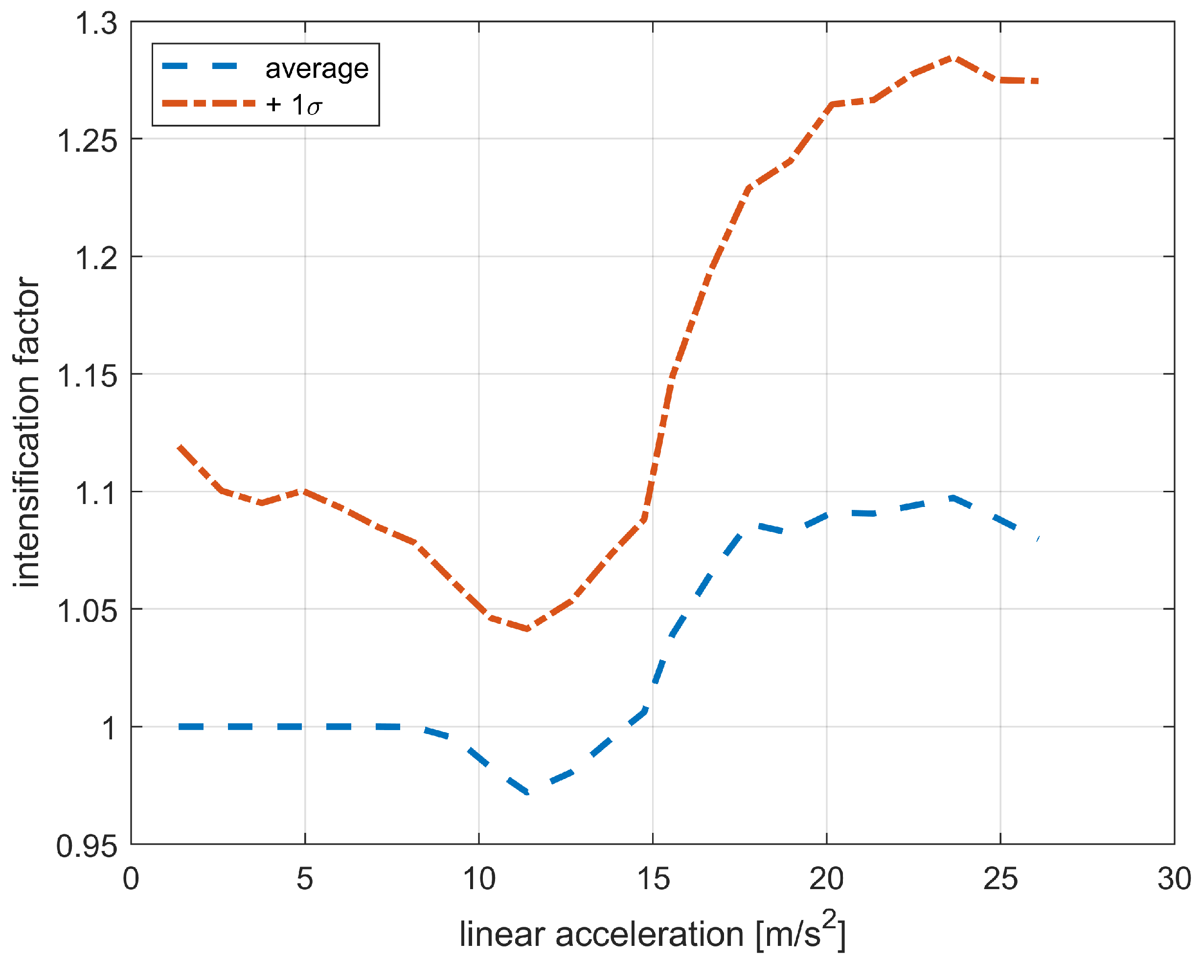 Applsci 15 06304 g011