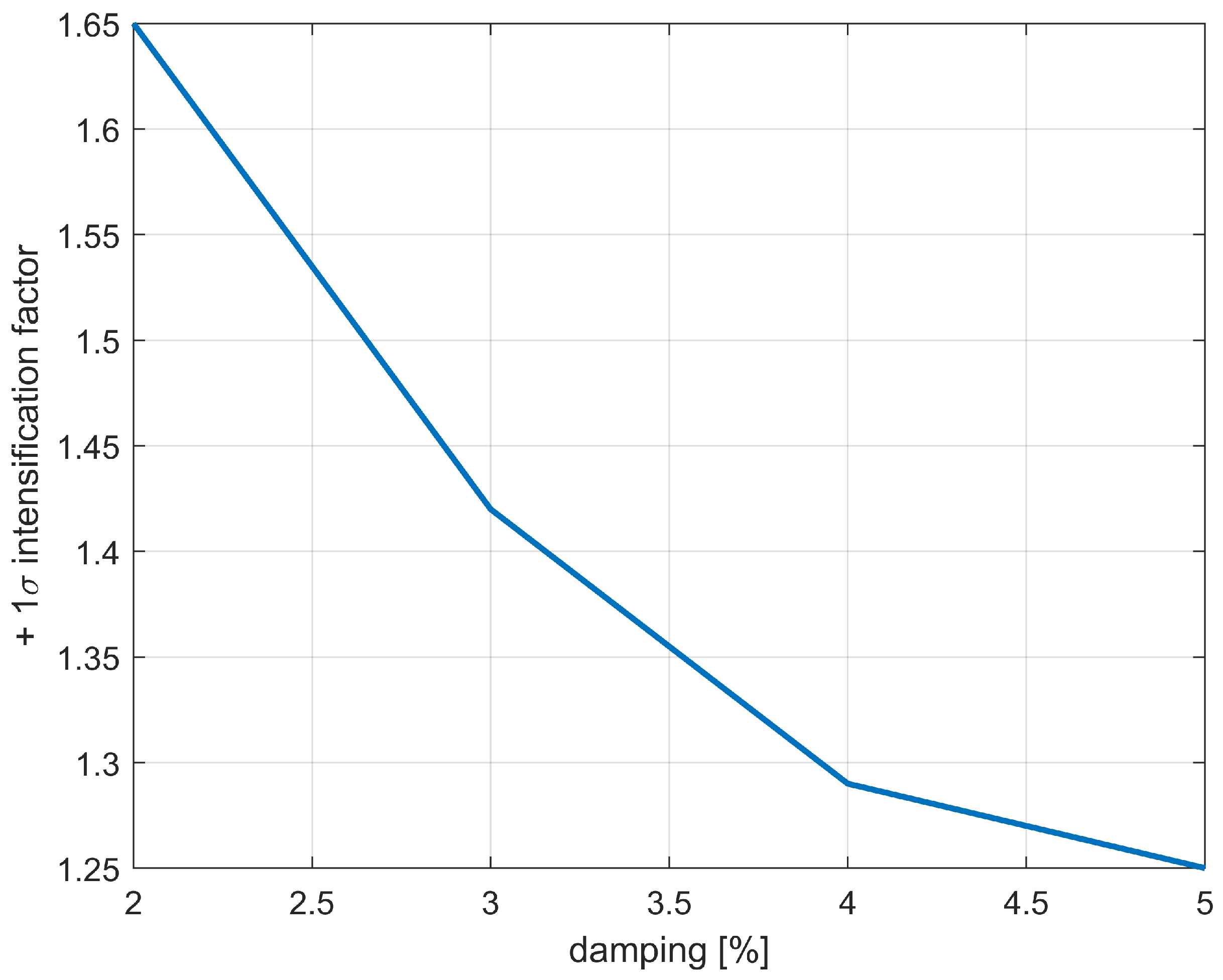 Applsci 15 06304 g012