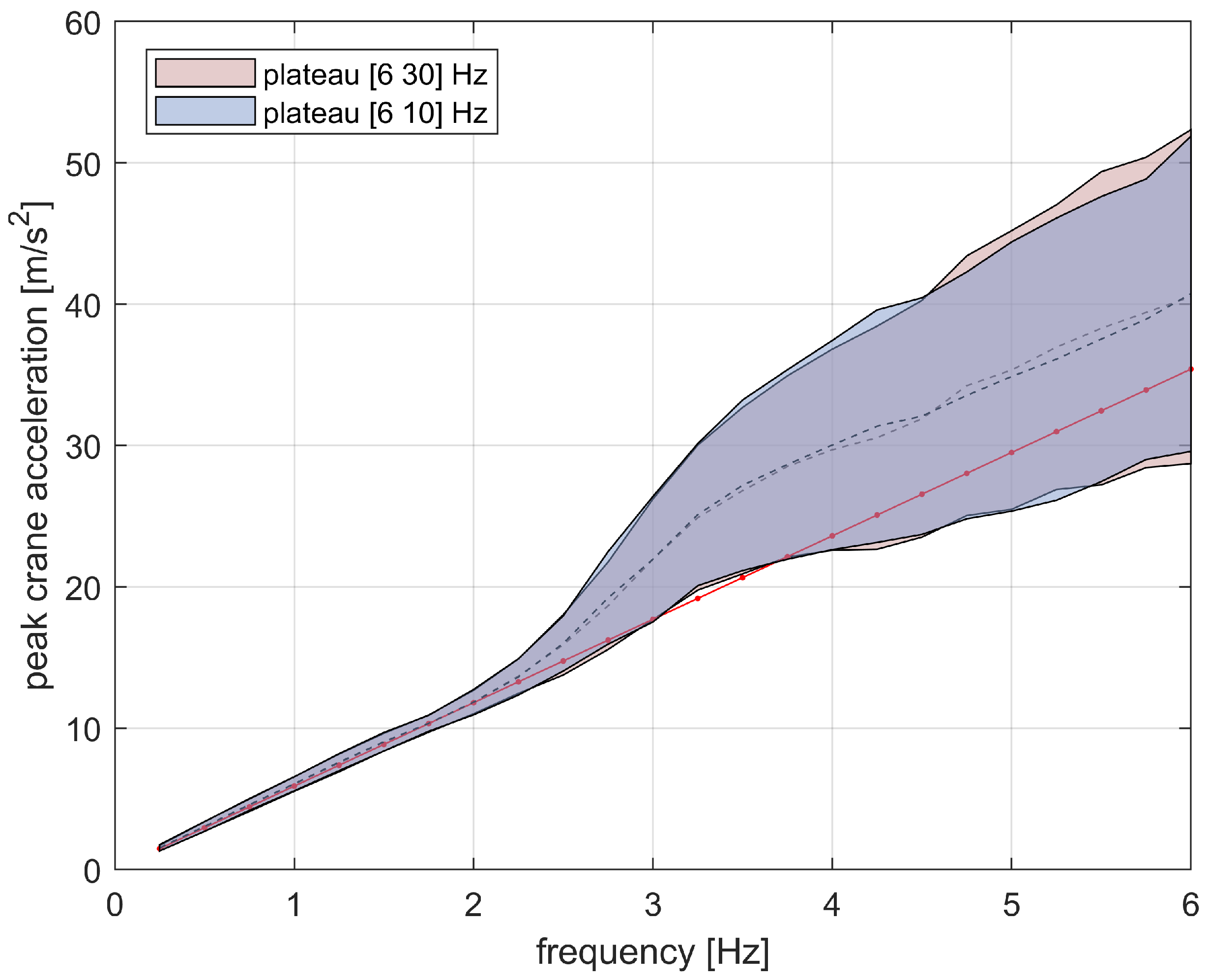 Applsci 15 06304 g013