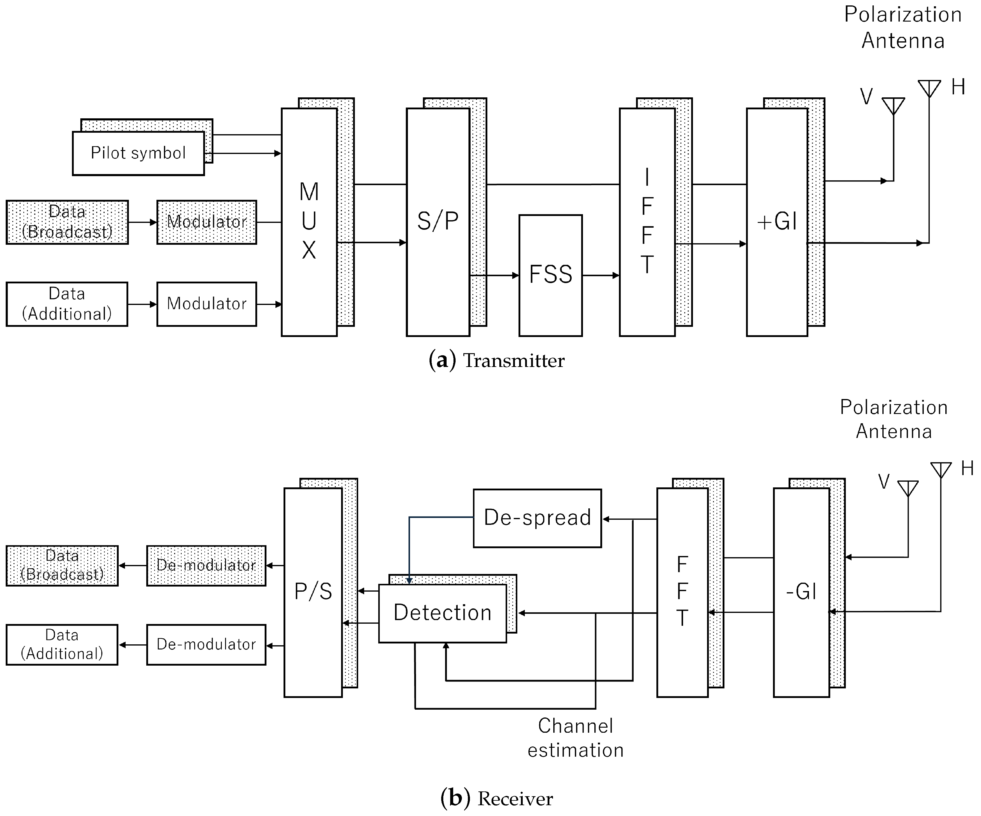Applsci 15 06306 g004
